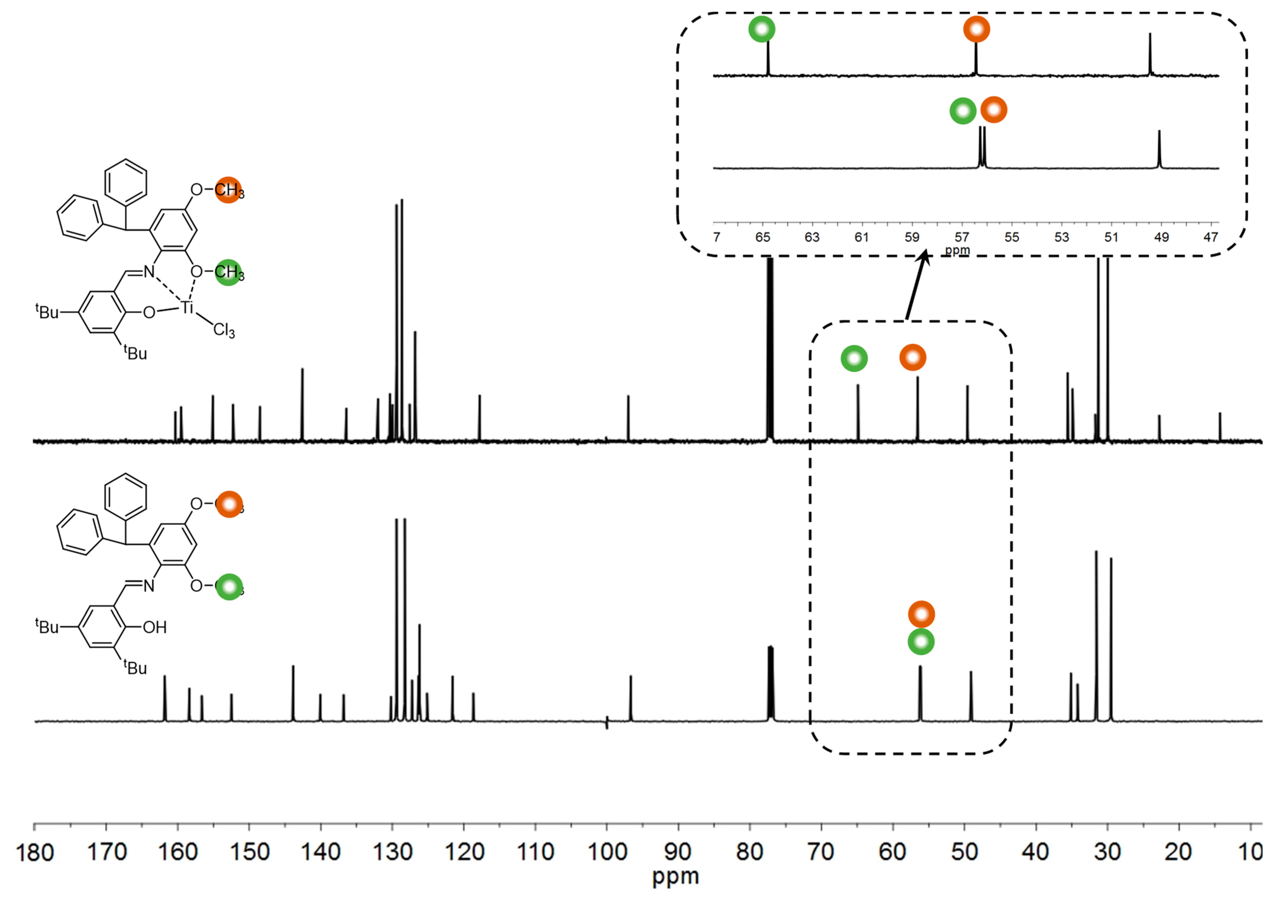 Polymers 16 00902 g002