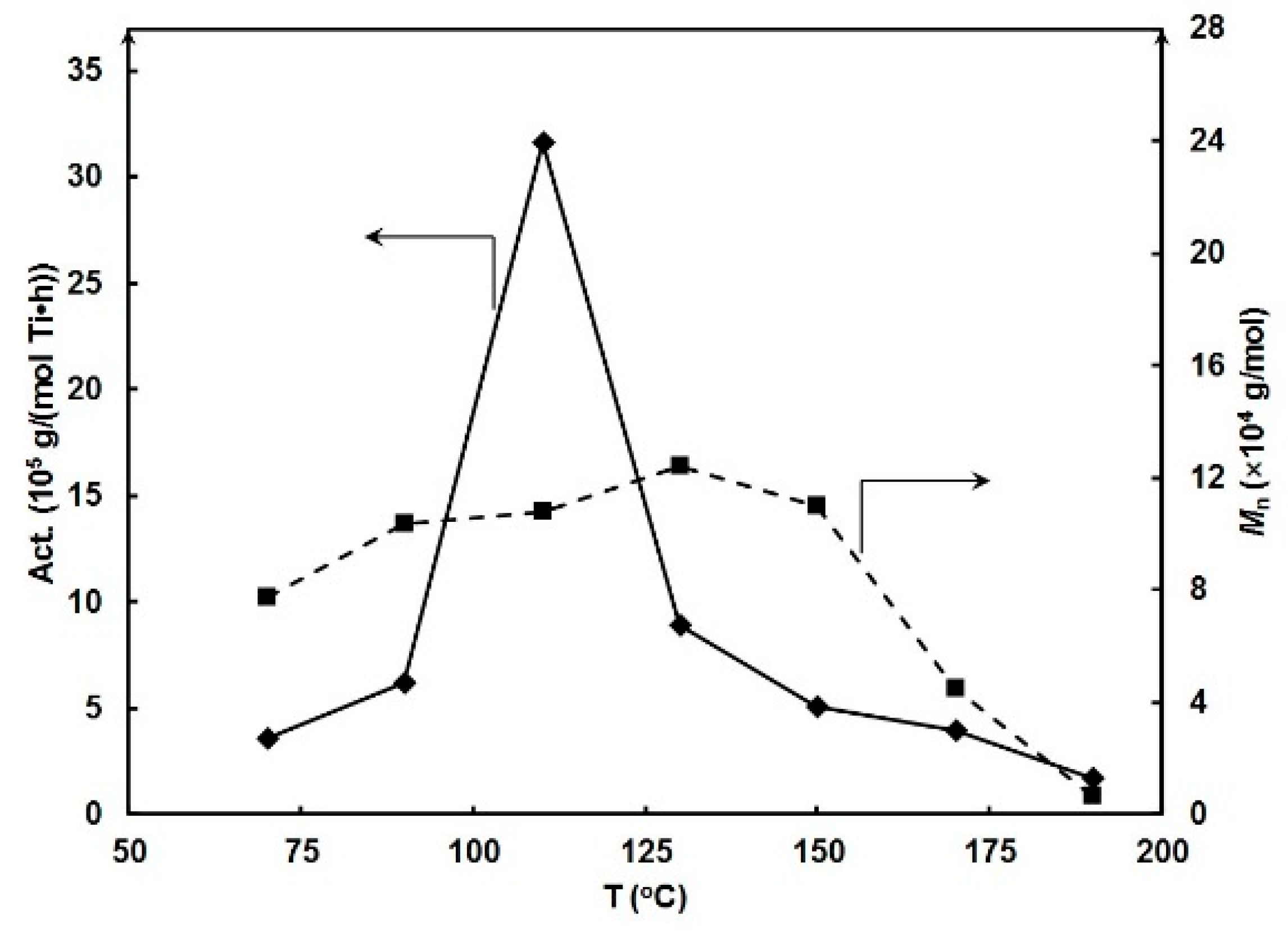 Polymers 16 00902 g009