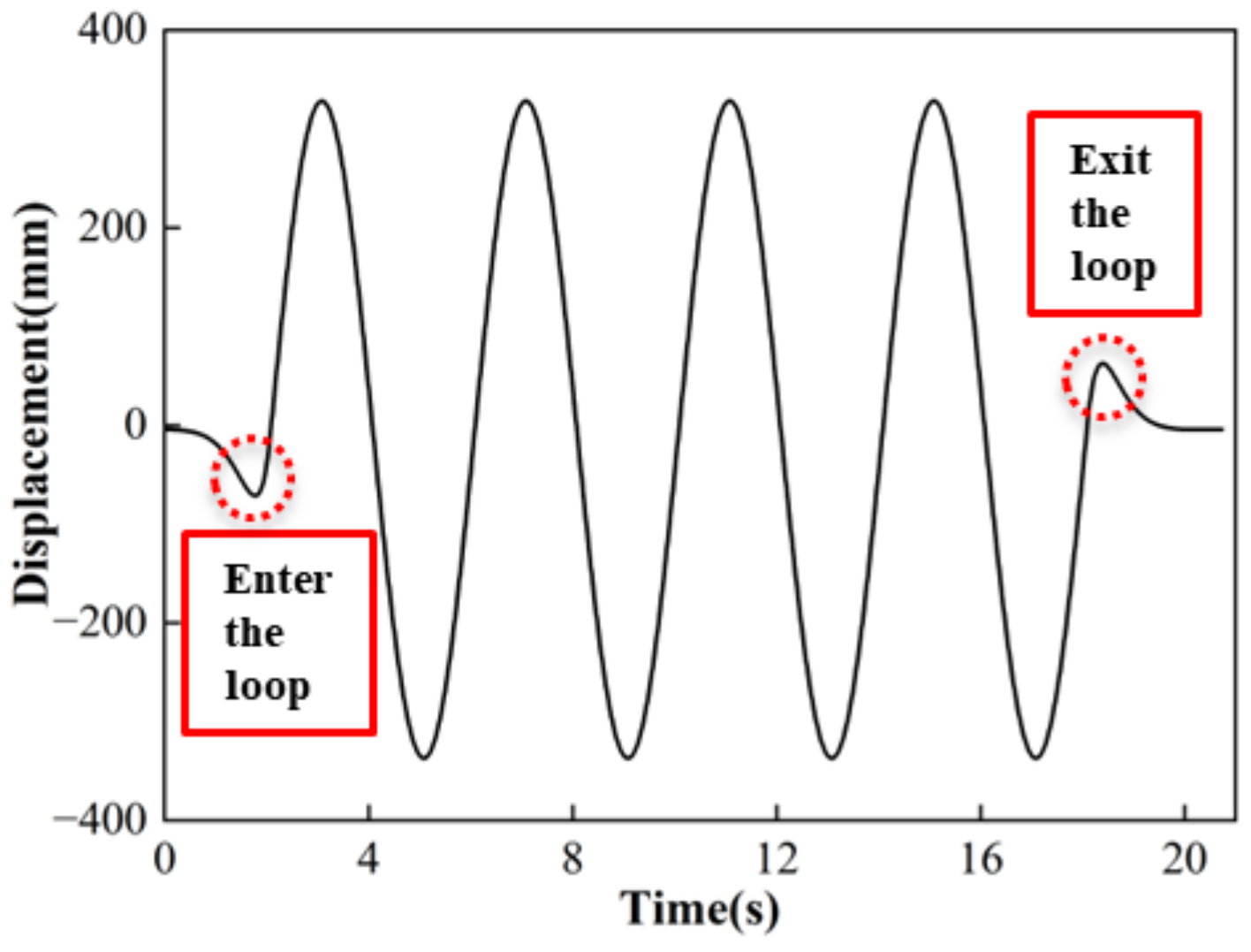 Polymers 16 00903 g004
