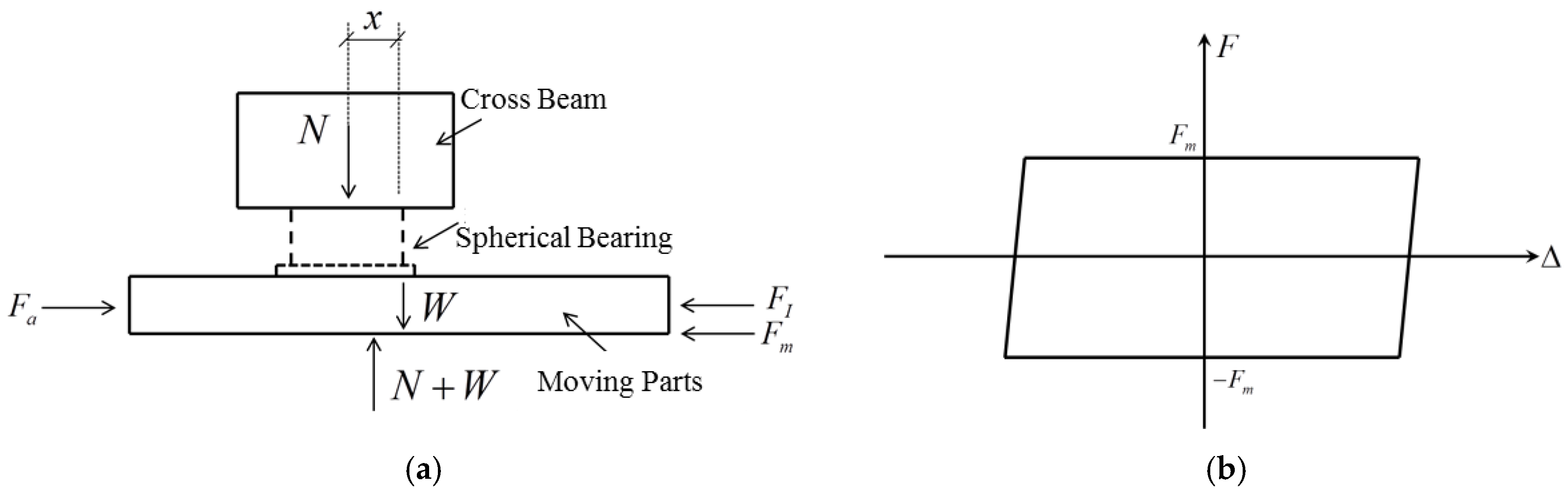 Polymers 16 00903 g006