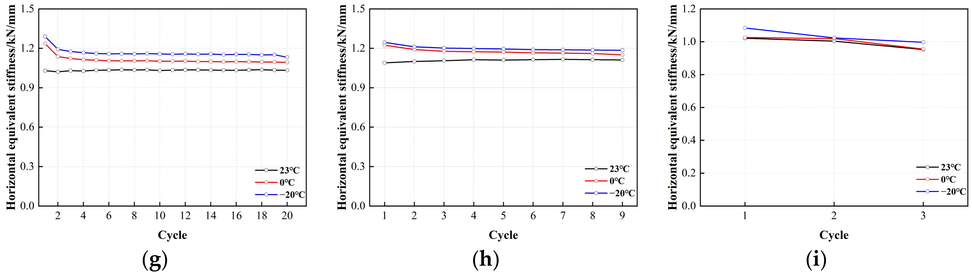 Polymers 16 00903 g020b