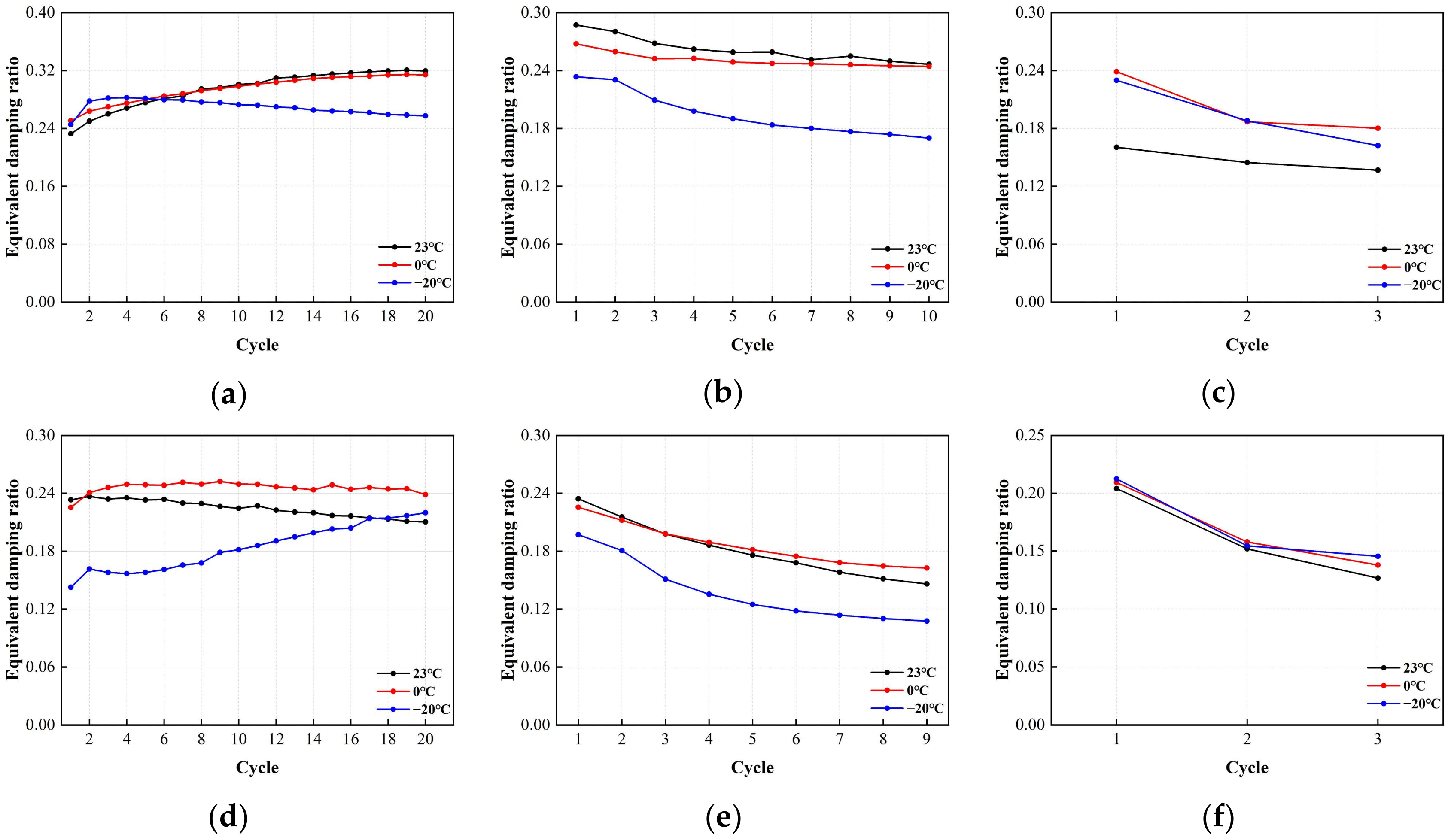 Polymers 16 00903 g023a