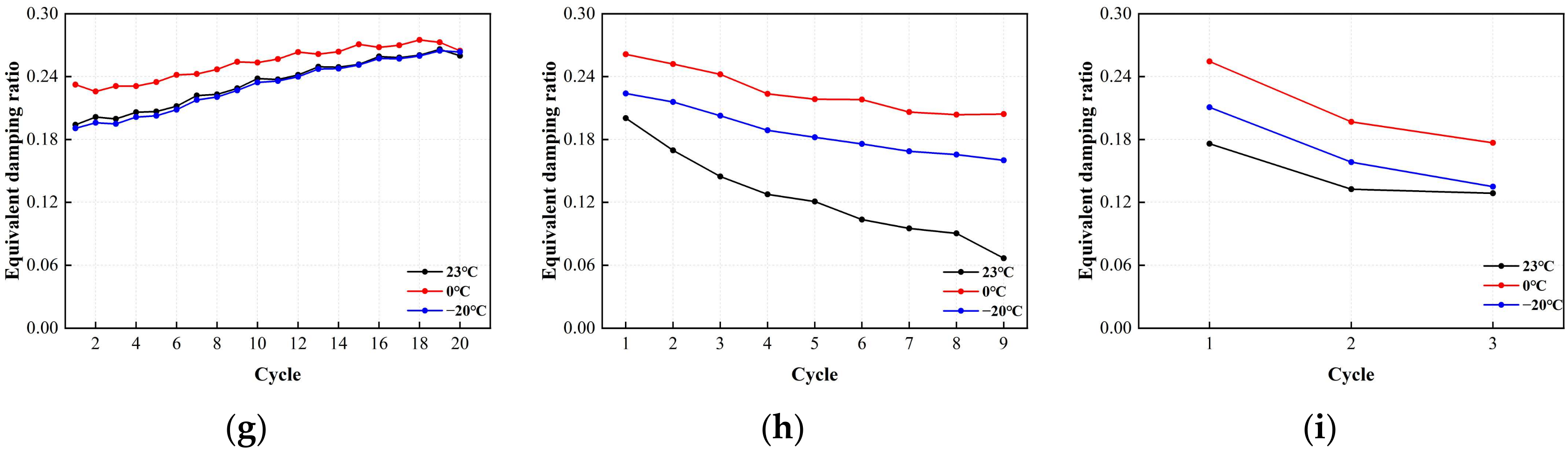 Polymers 16 00903 g023b
