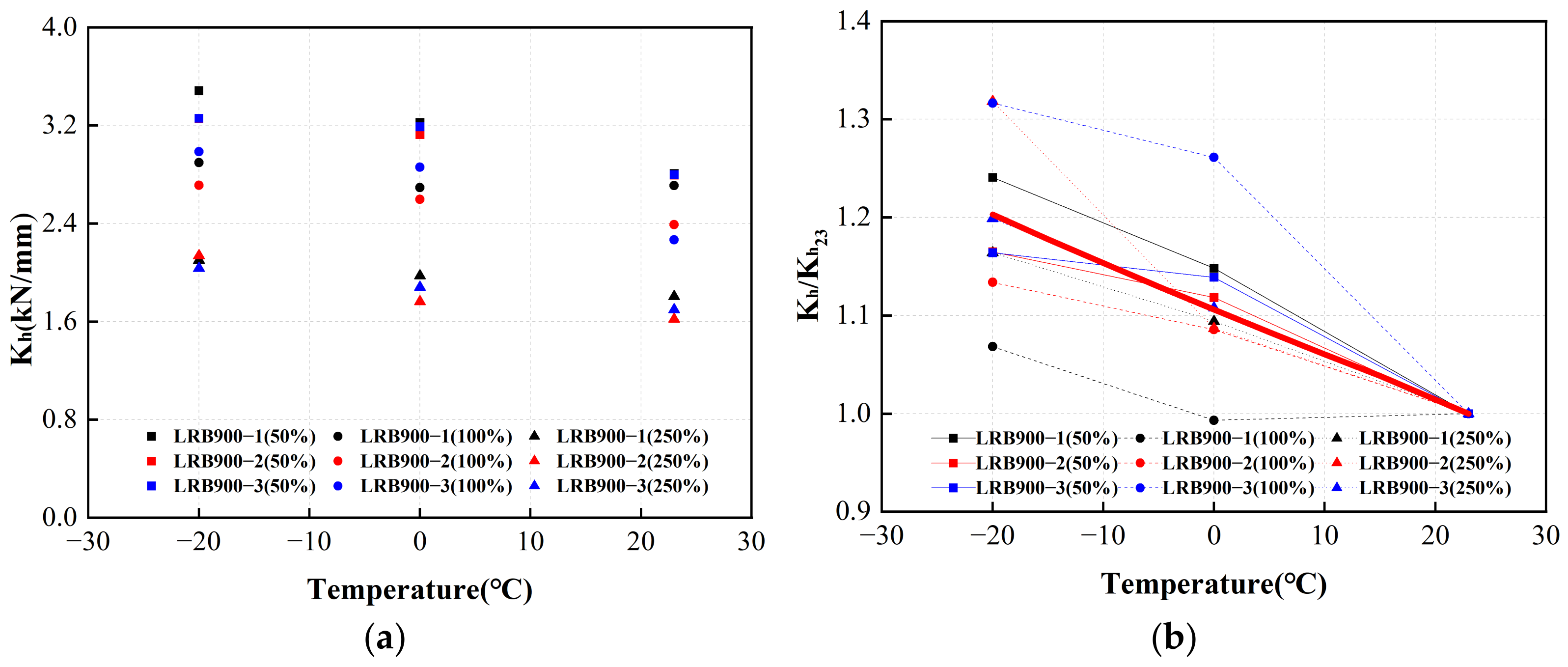 Polymers 16 00903 g027