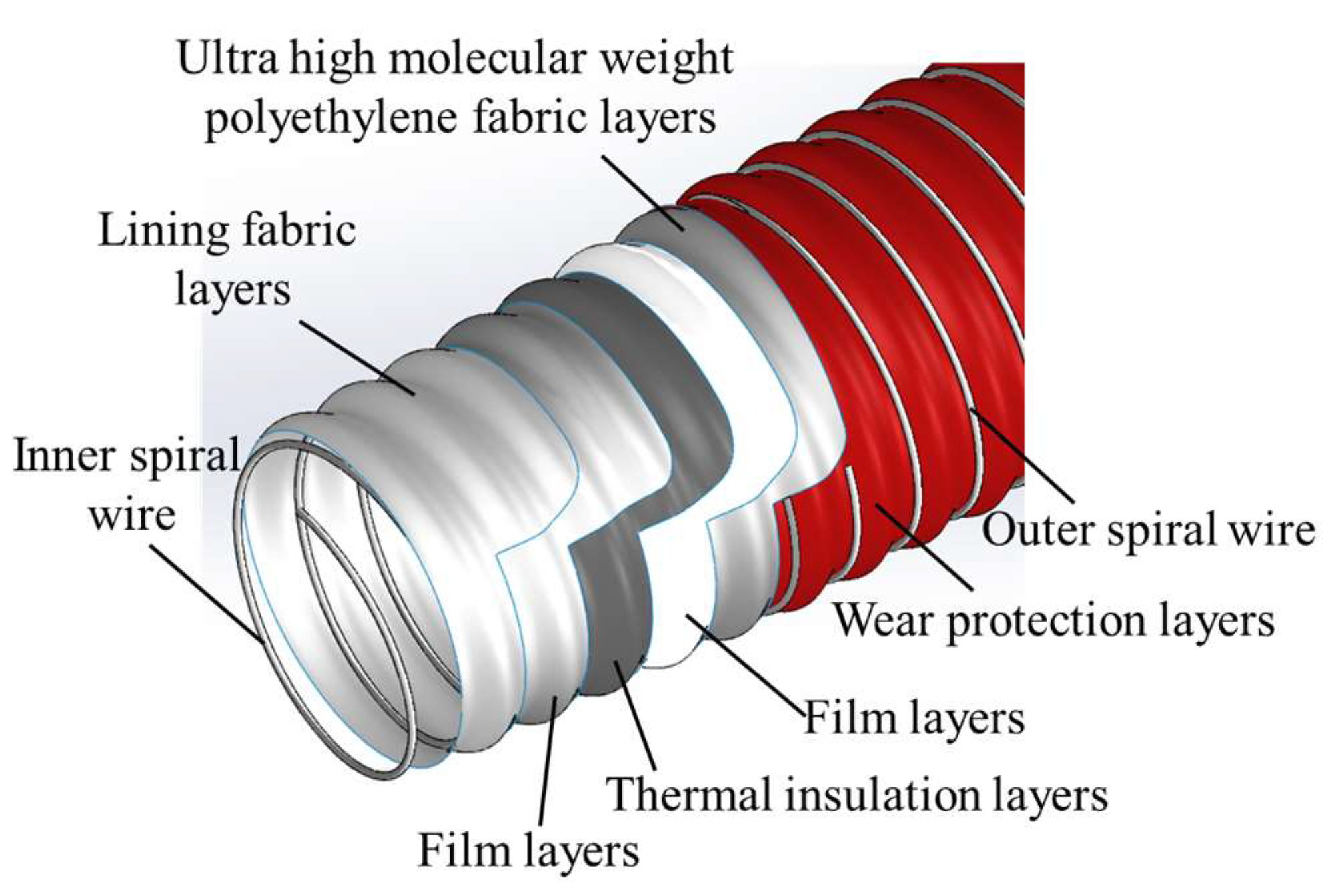 Polymers 16 00905 g006