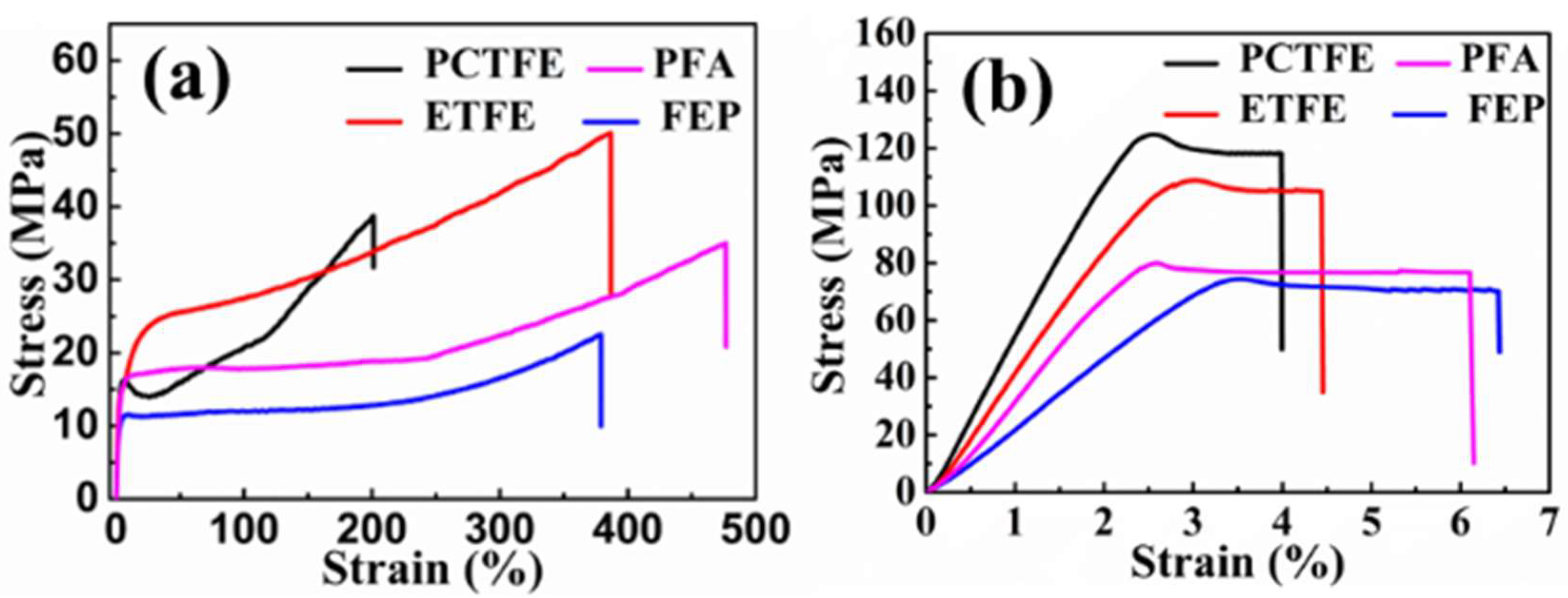 Polymers 16 00905 g008