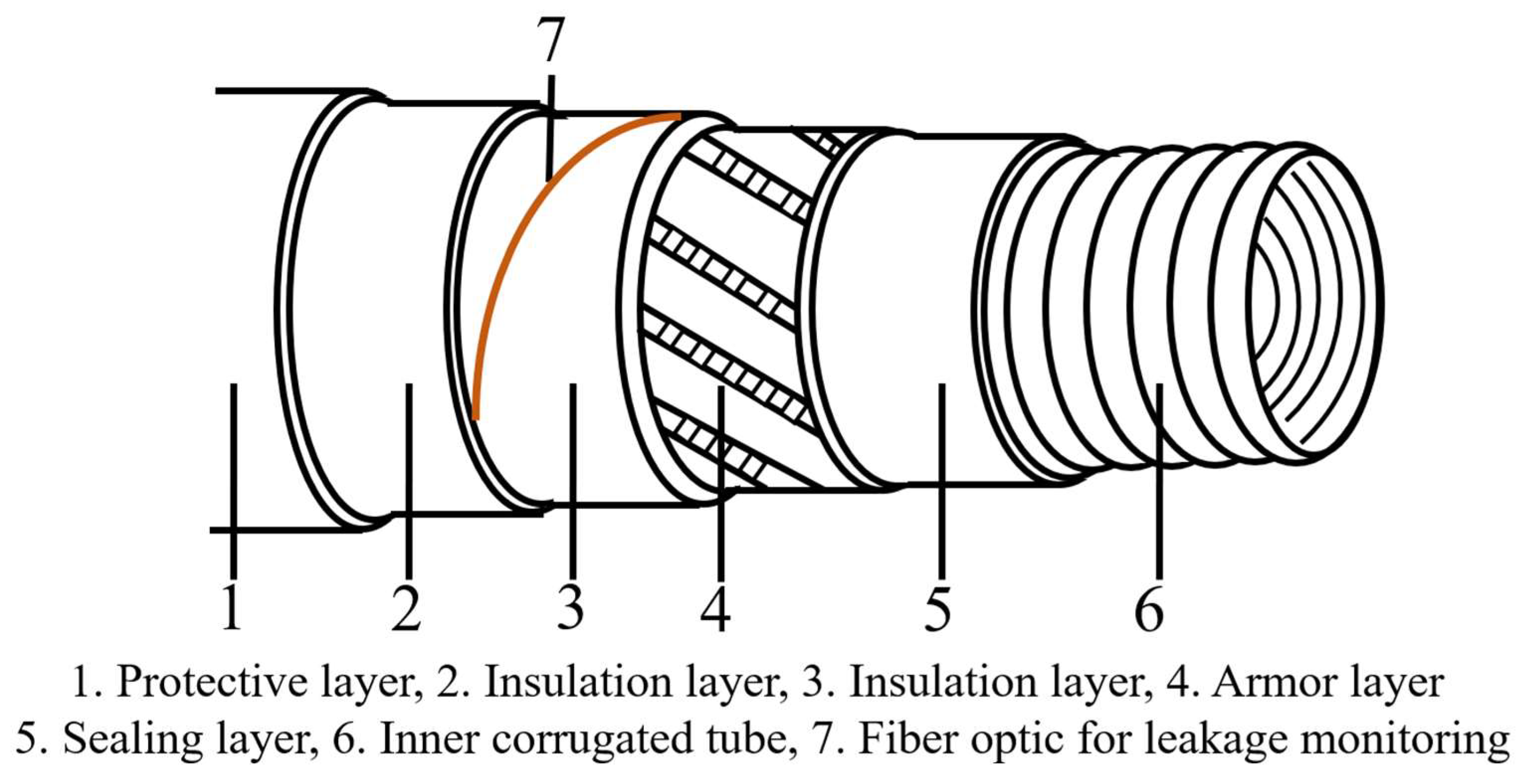 Polymers 16 00905 g010