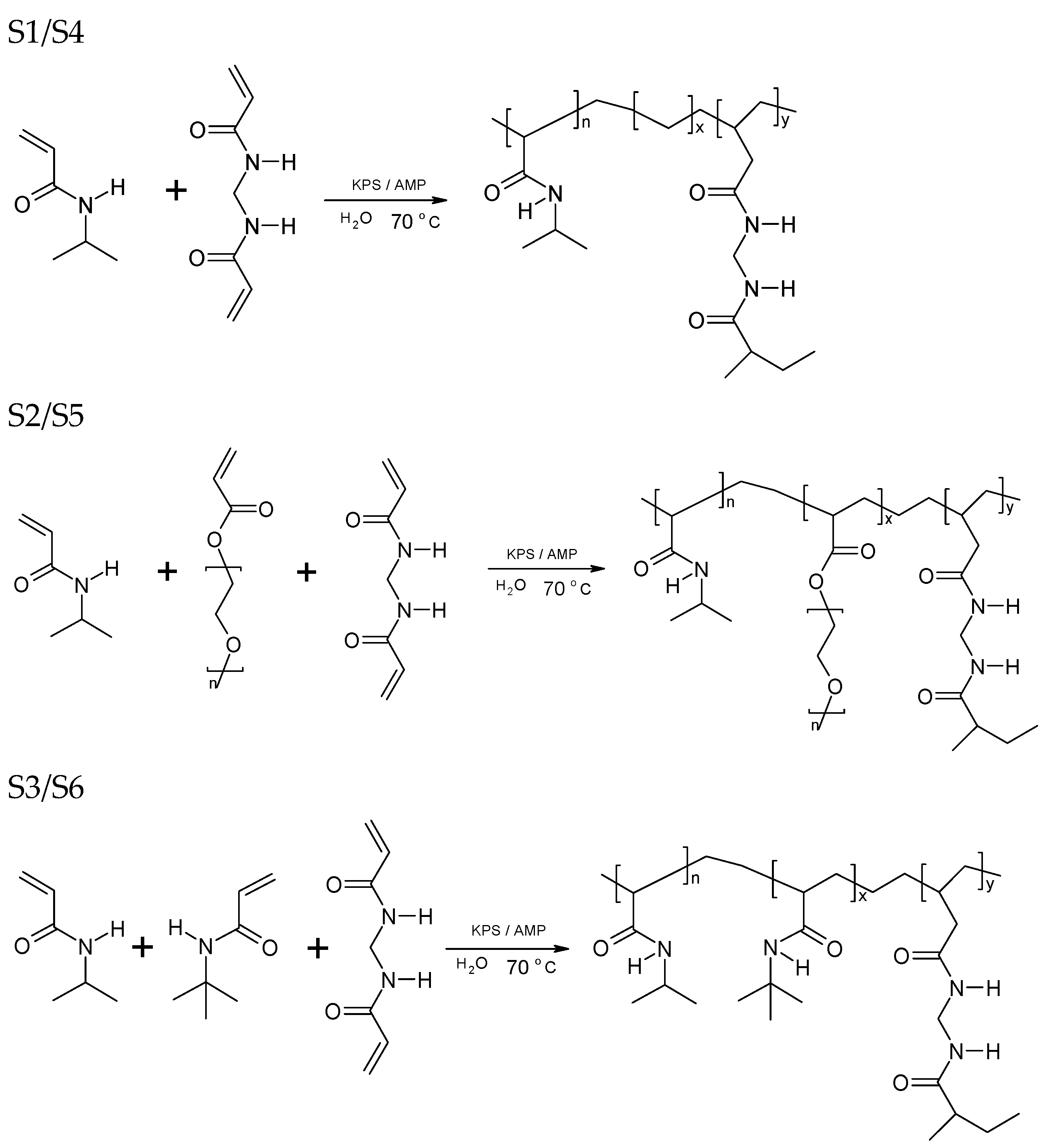 Polymers 16 00907 g003