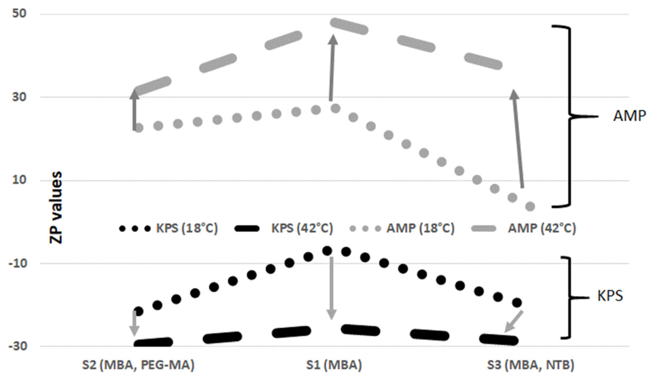 Polymers 16 00907 g006