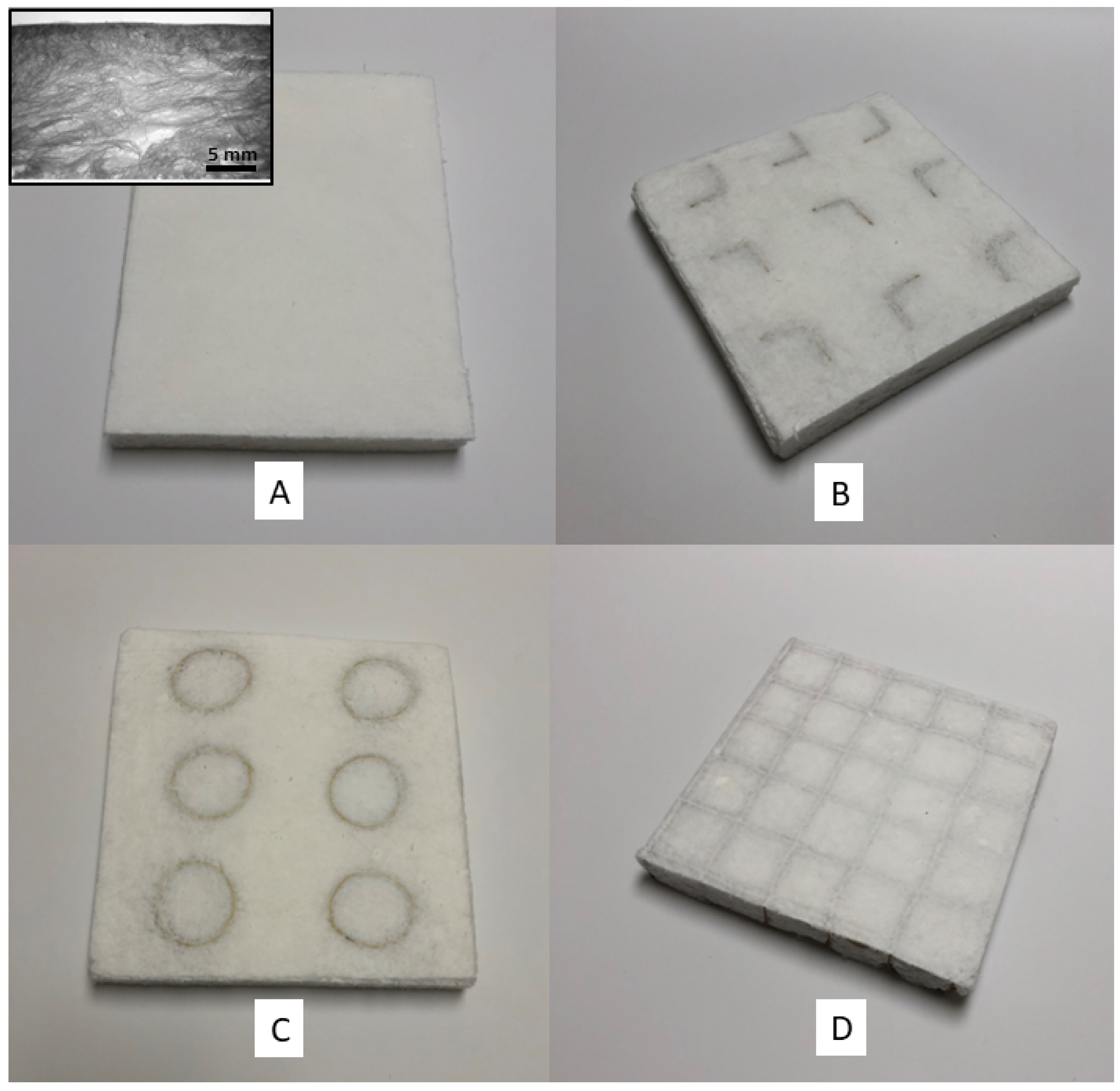 Polymers 16 00911 g001