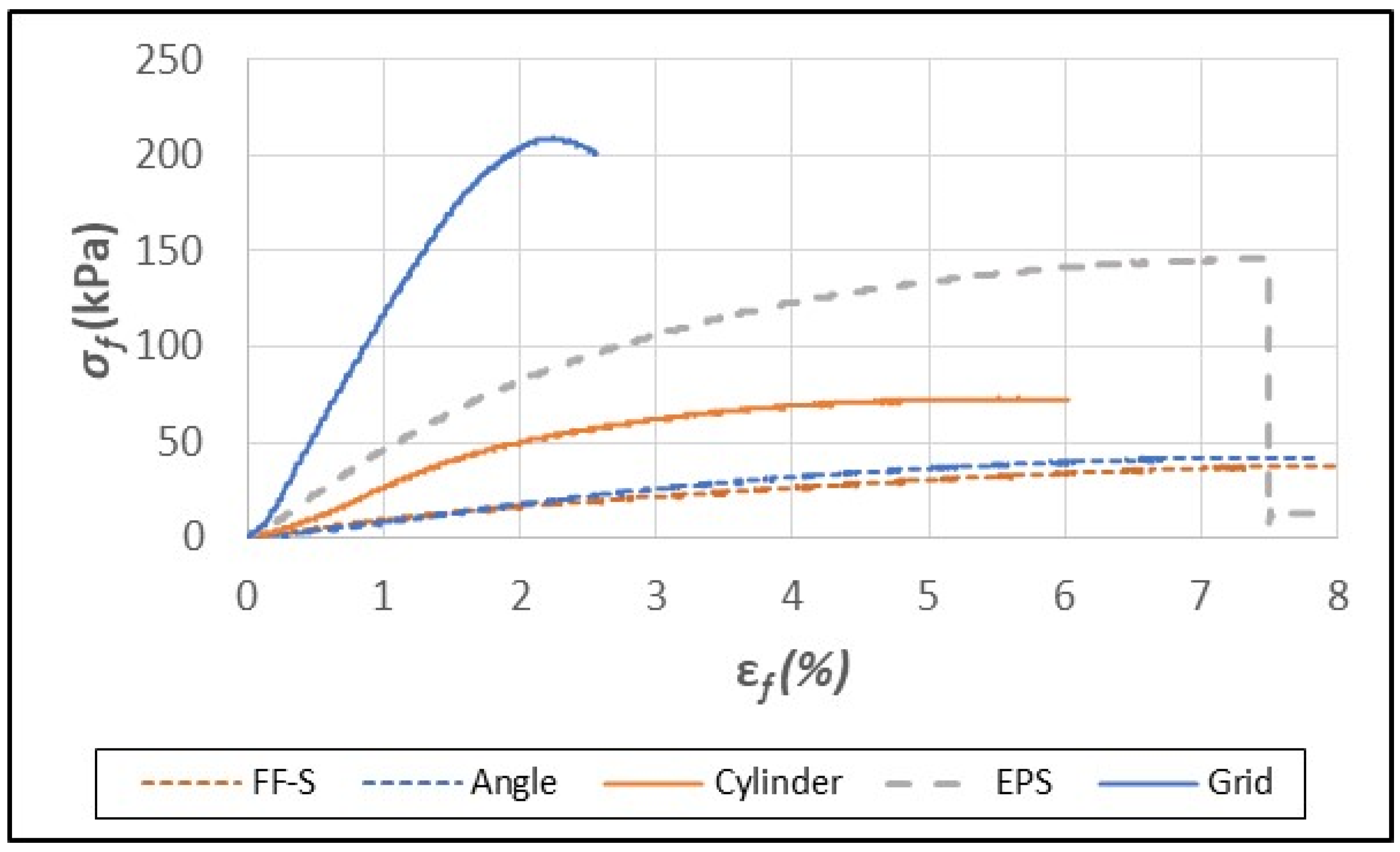 Polymers 16 00911 g004