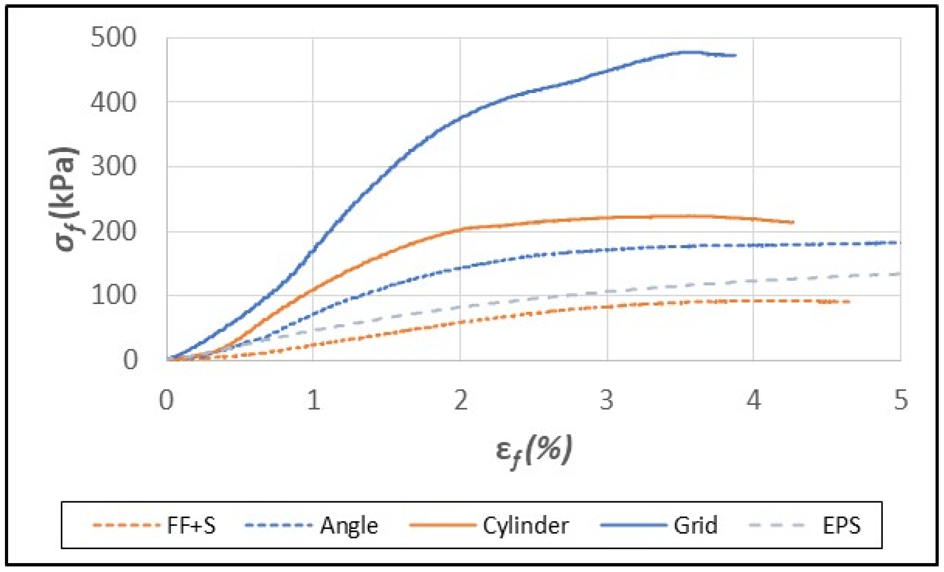 Polymers 16 00911 g005