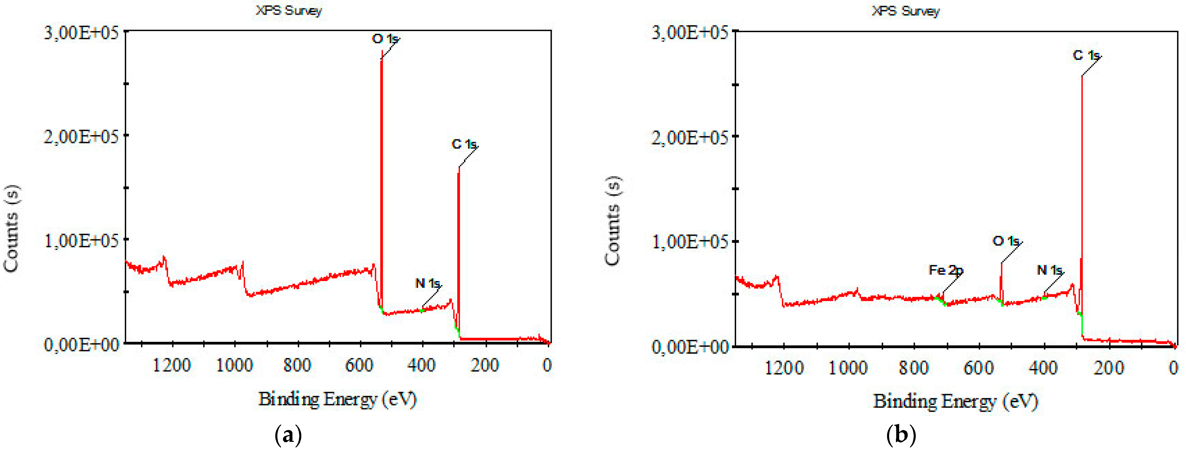 Polymers 16 00915 g008