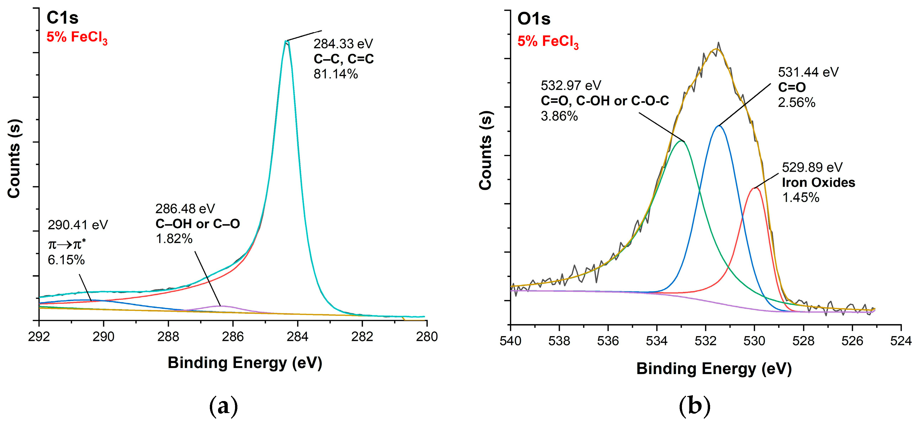 Polymers 16 00915 g011