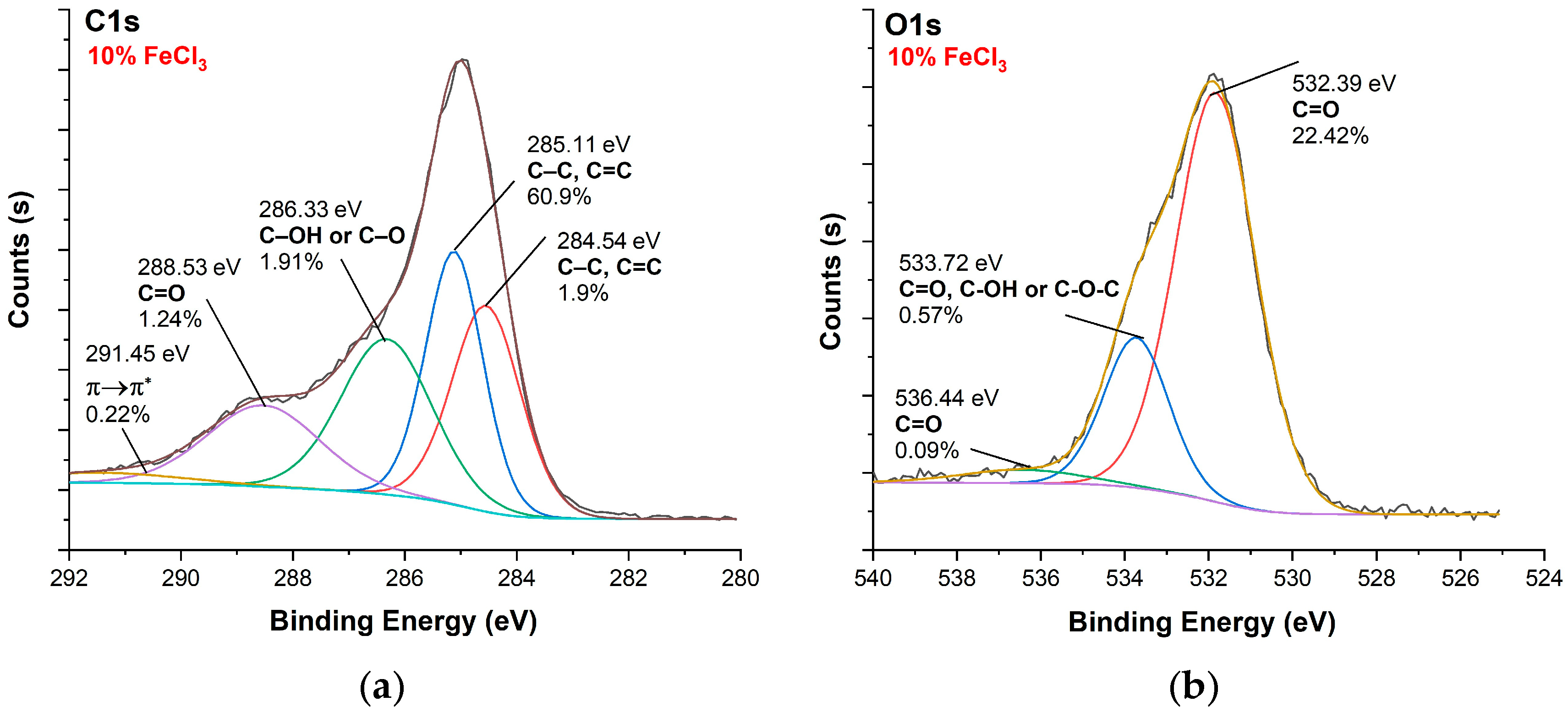 Polymers 16 00915 g012