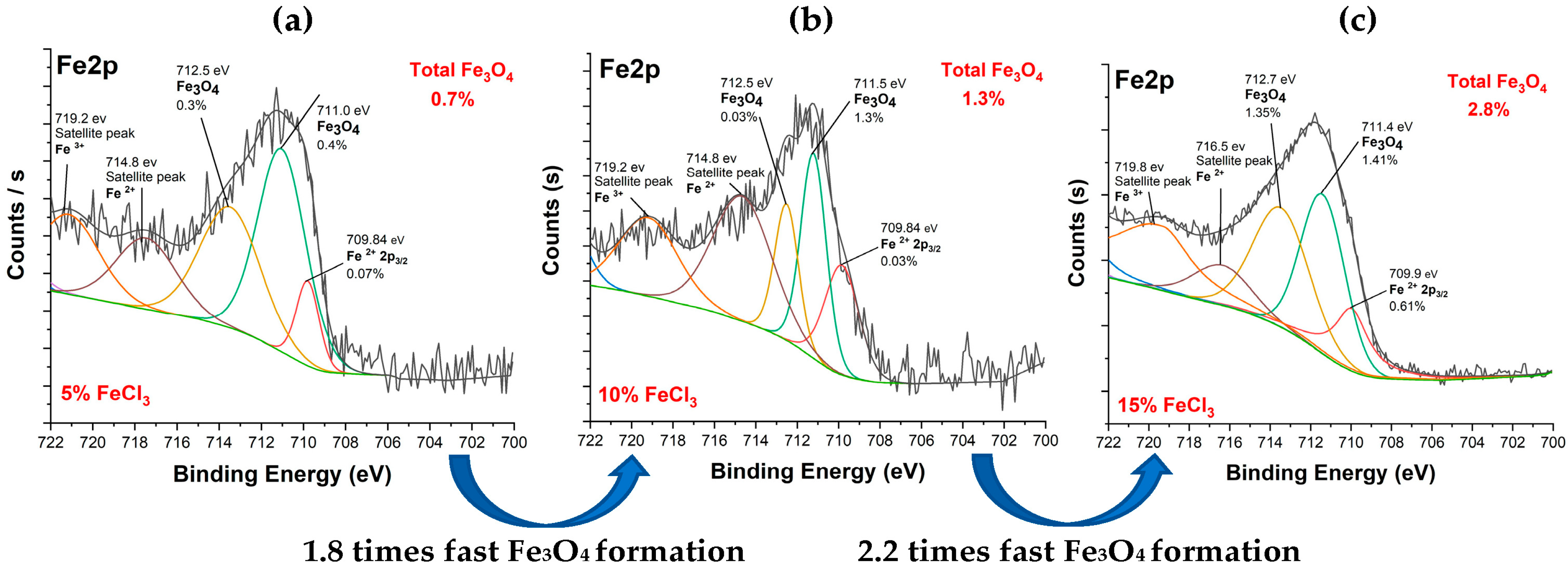 Polymers 16 00915 g014