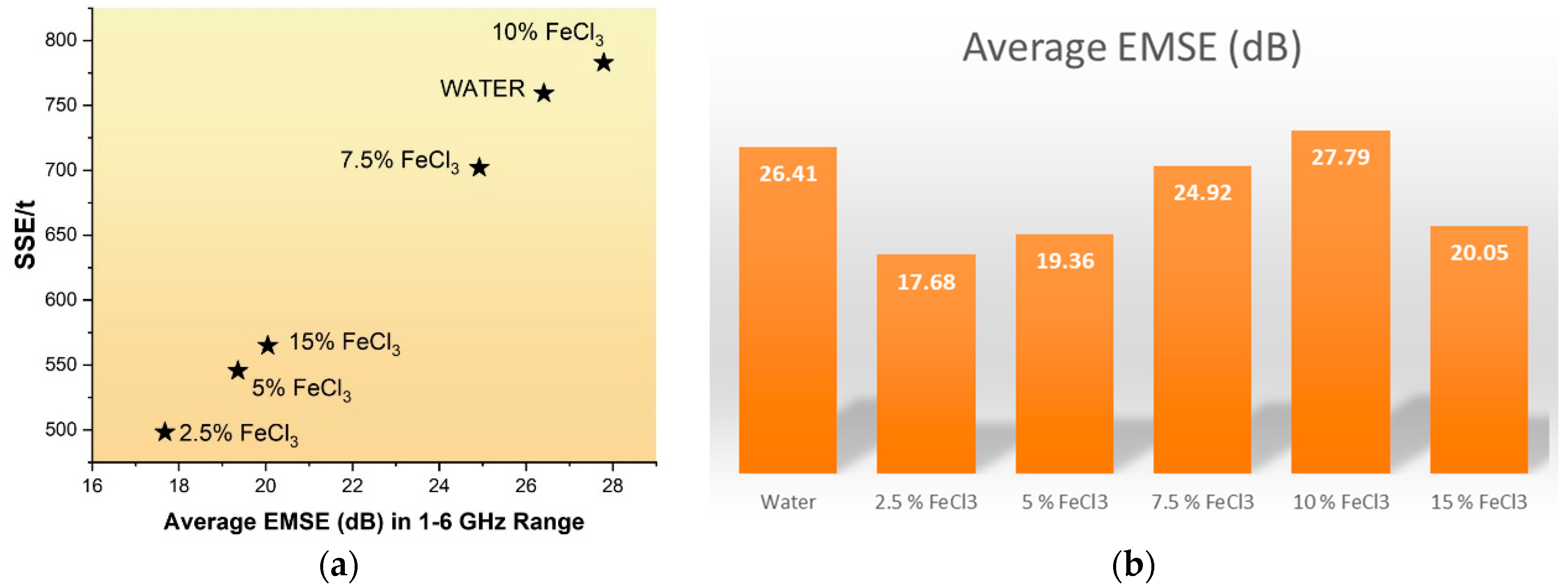 Polymers 16 00915 g020