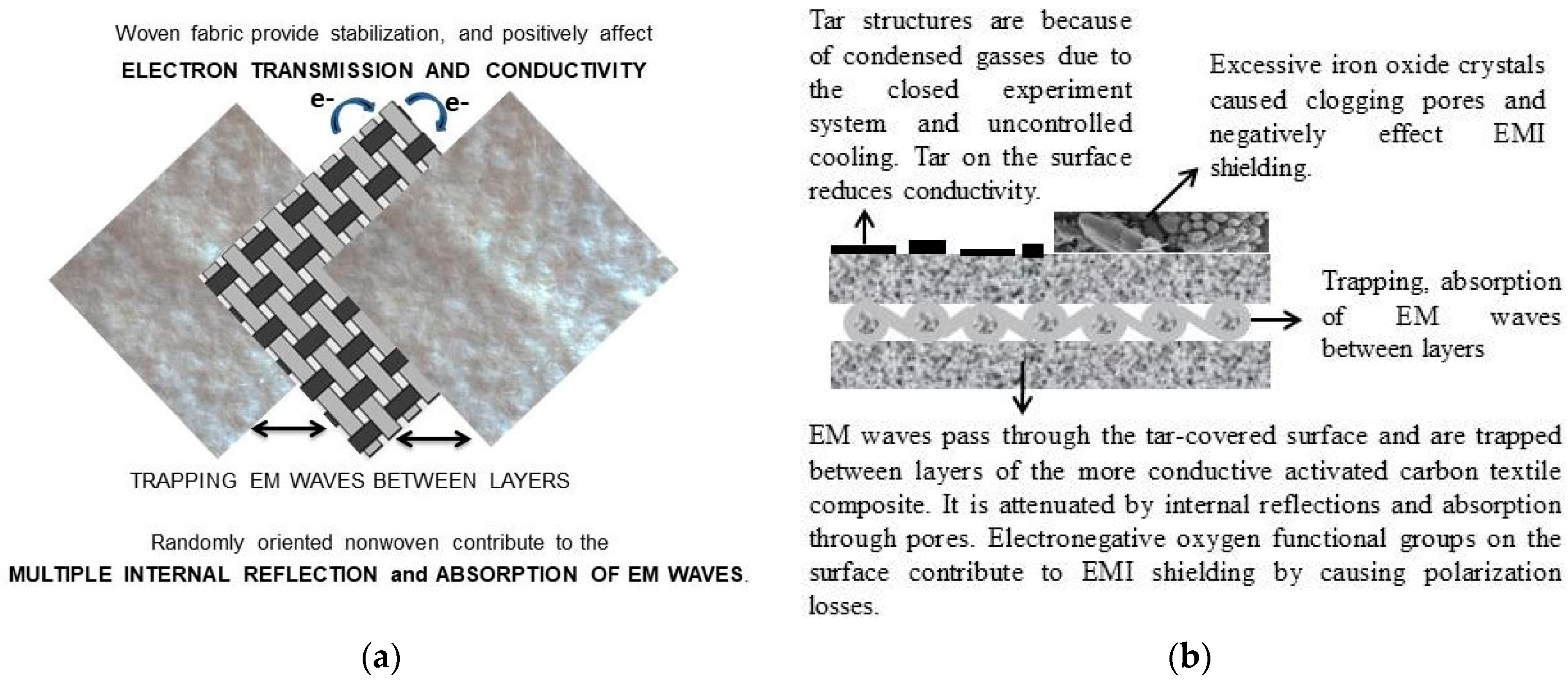 Polymers 16 00915 g021