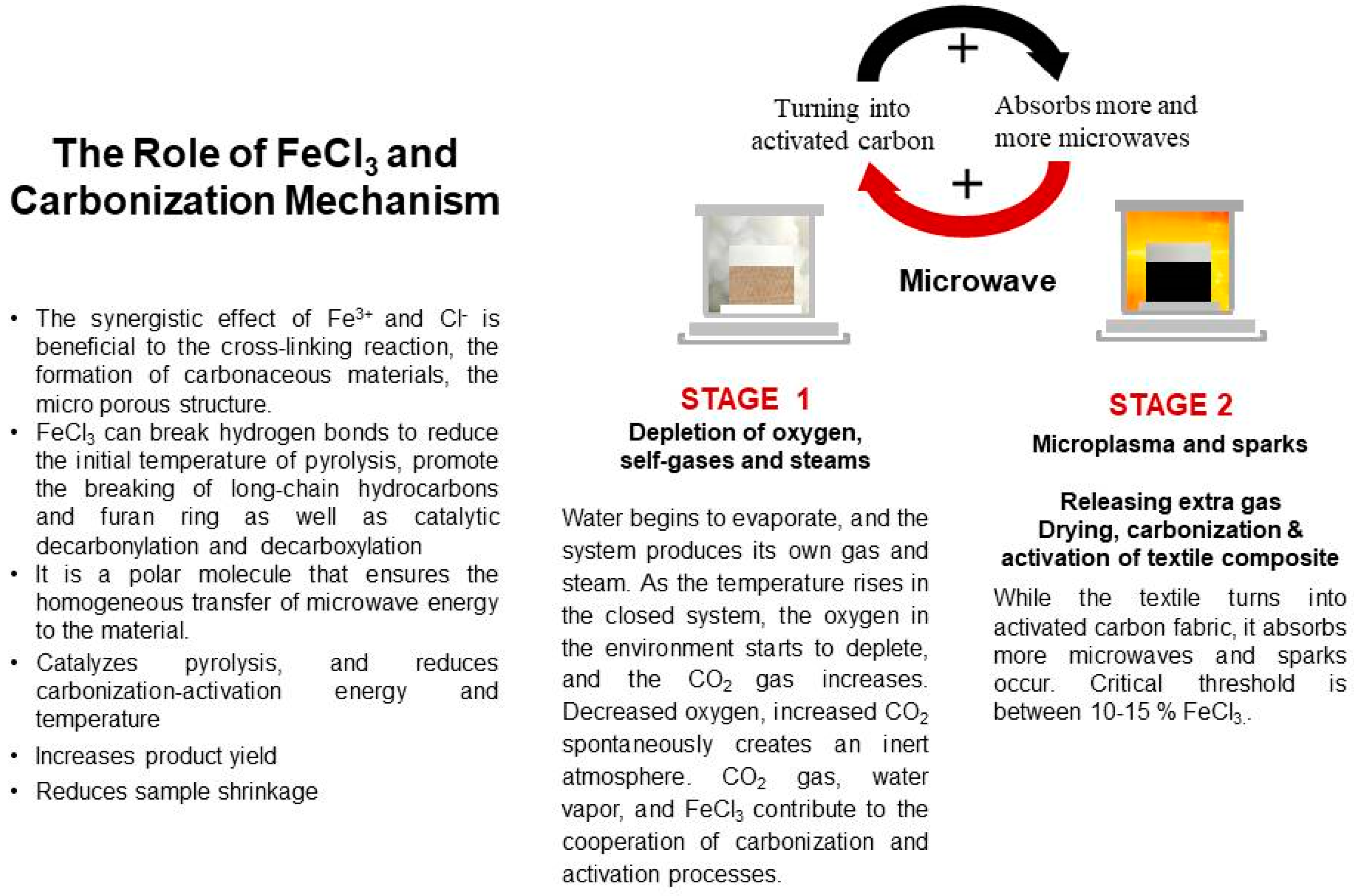 Polymers 16 00915 g023