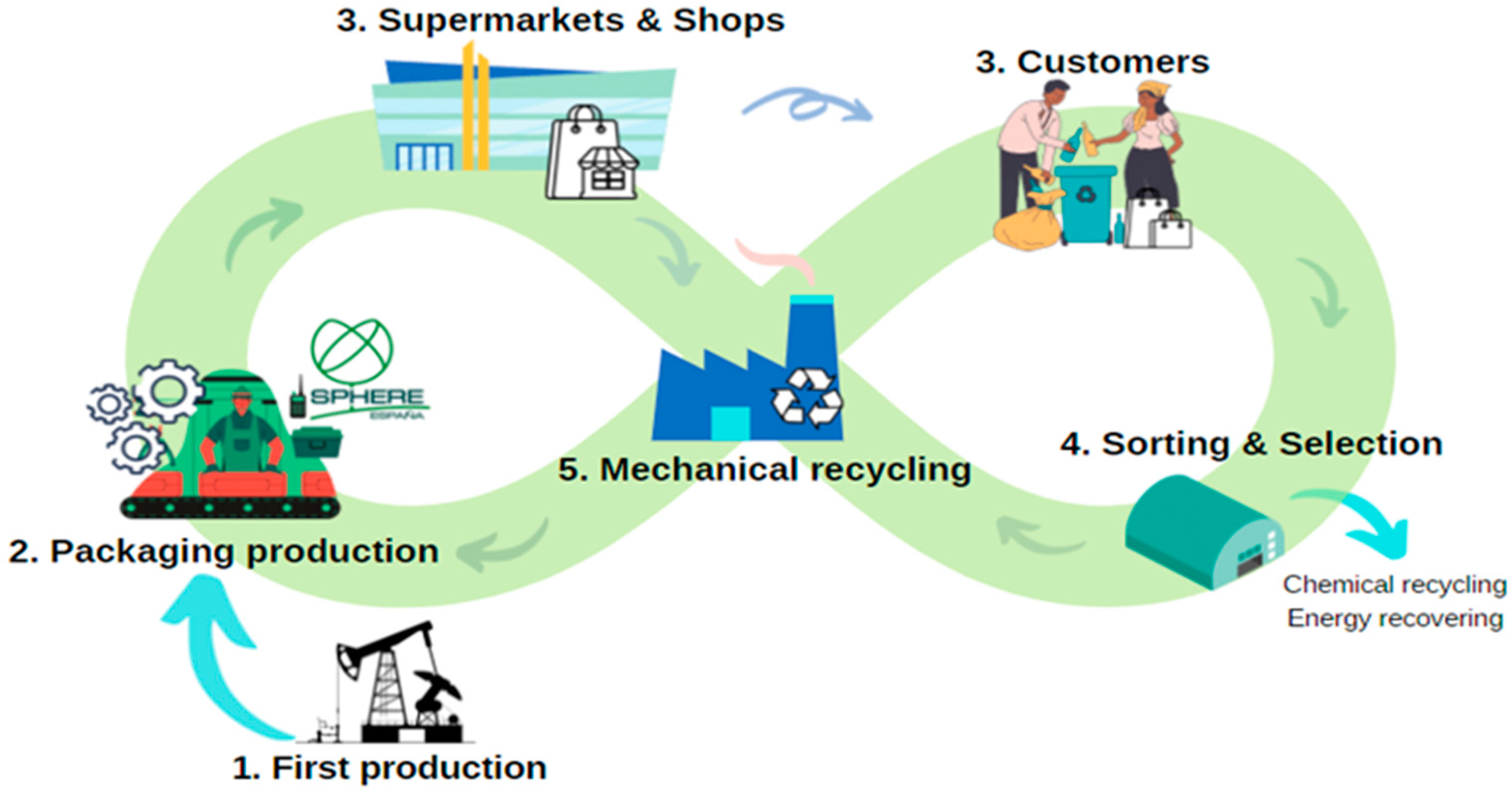 Polymers 16 00916 g002