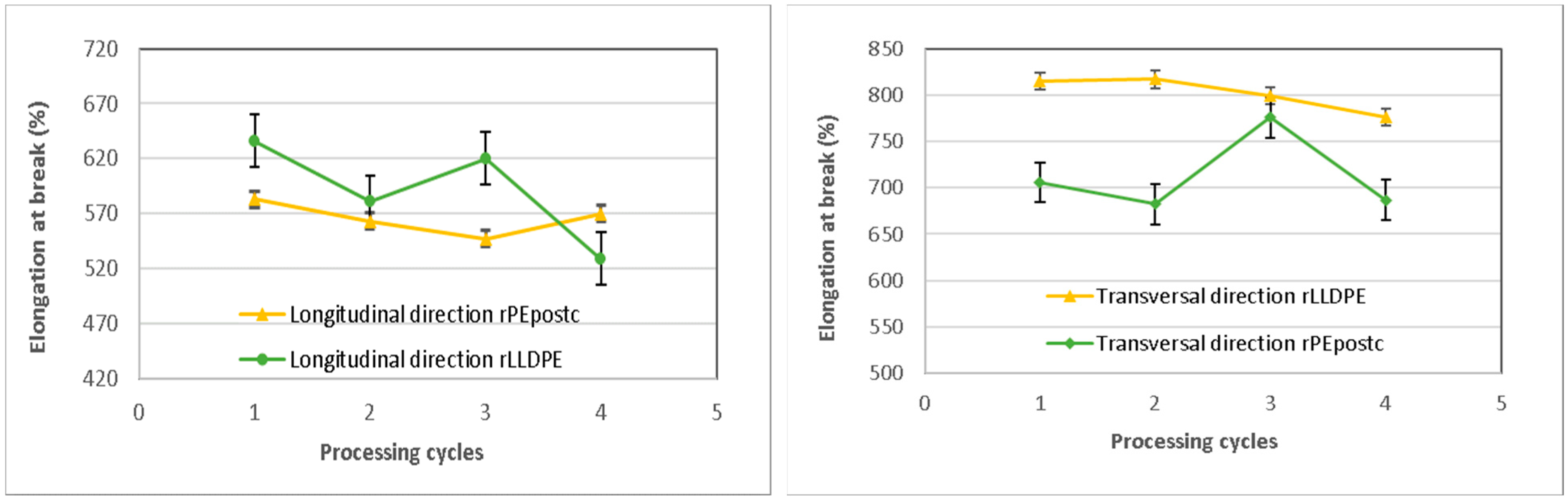 Polymers 16 00916 g005