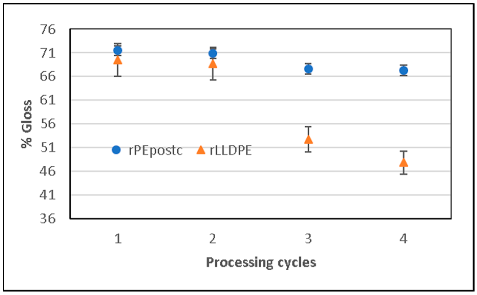Polymers 16 00916 g009