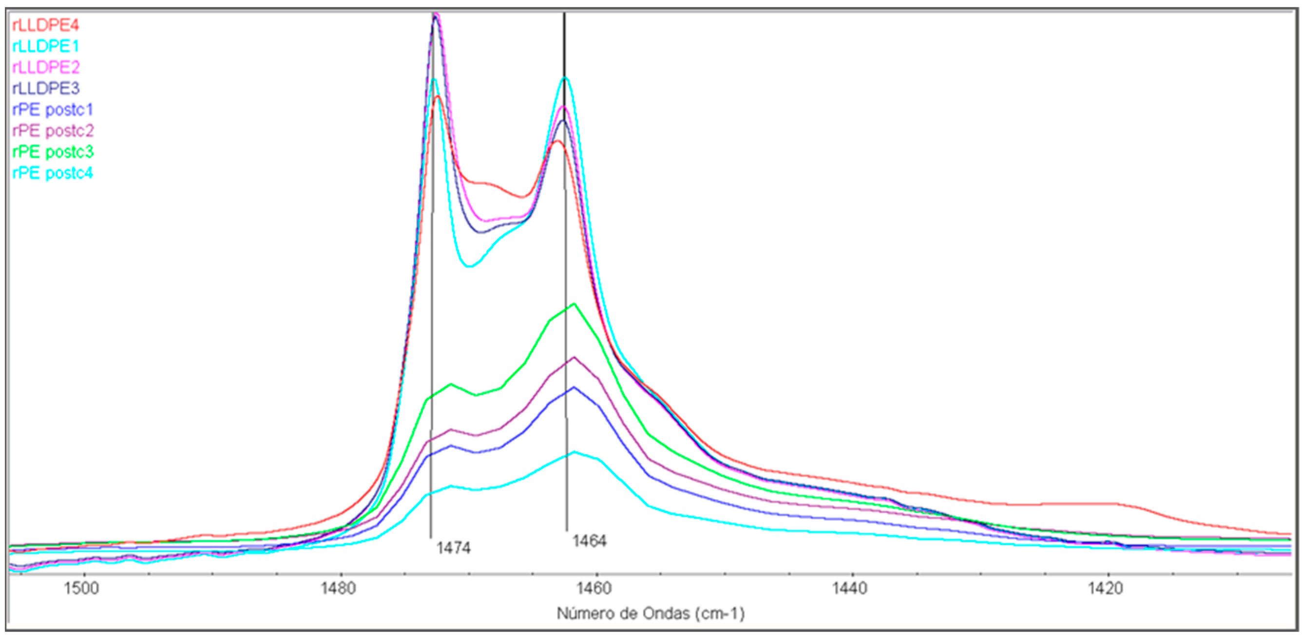 Polymers 16 00916 g010