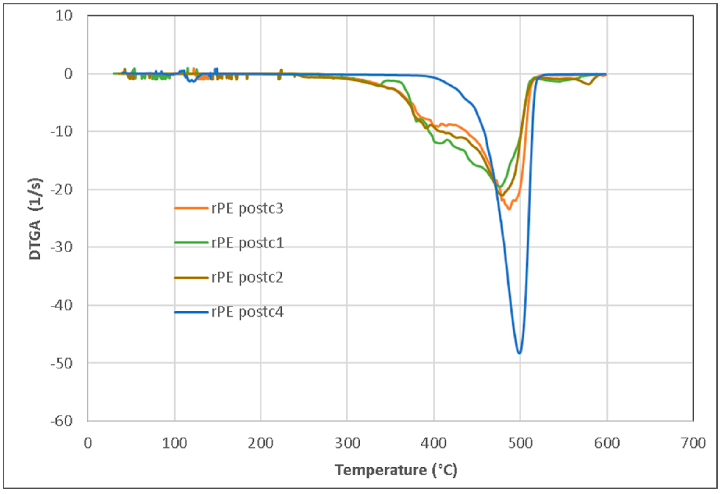 Polymers 16 00916 g013