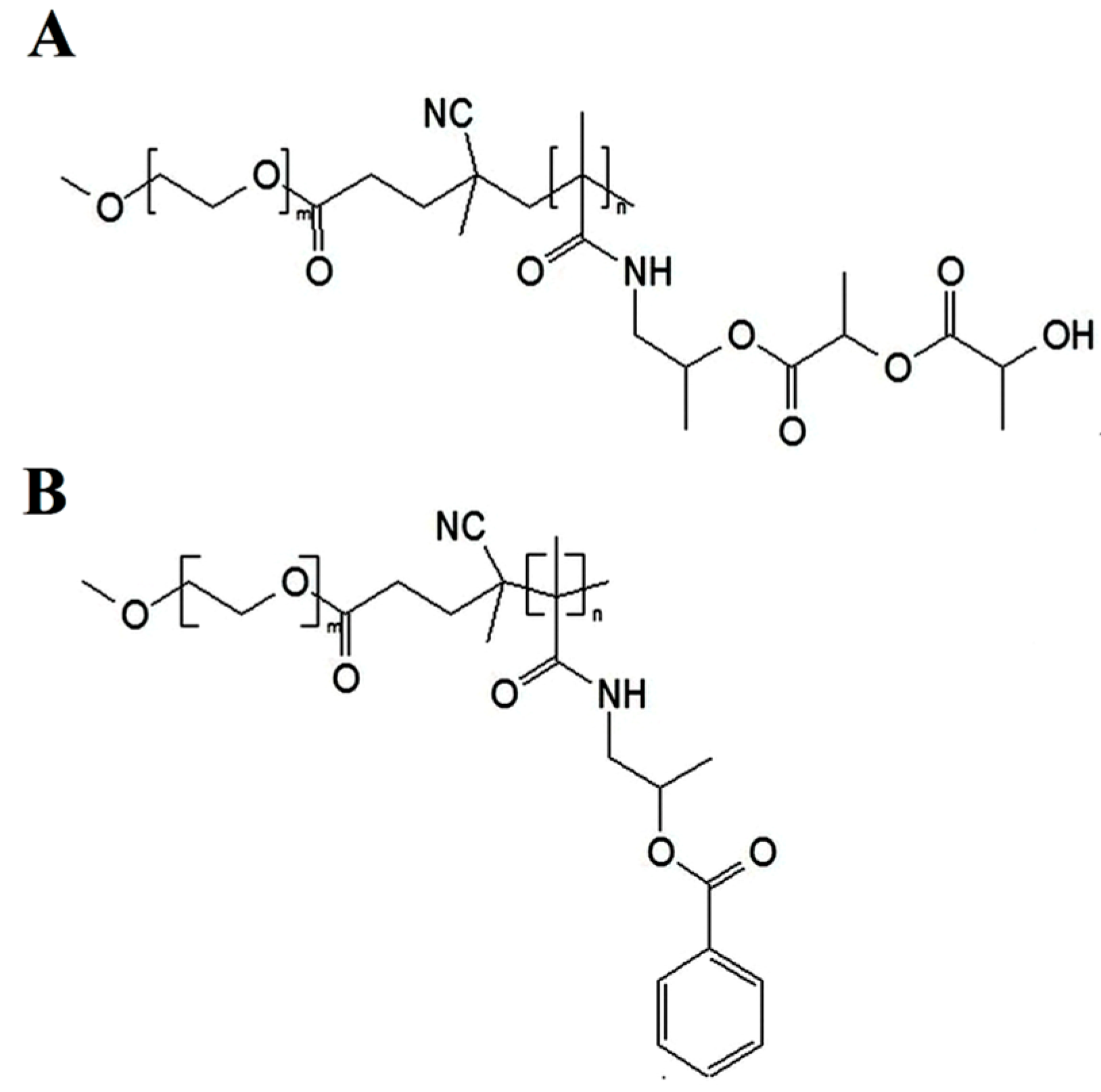 Polymers 16 00917 g001 Polymers 16 00917 g001