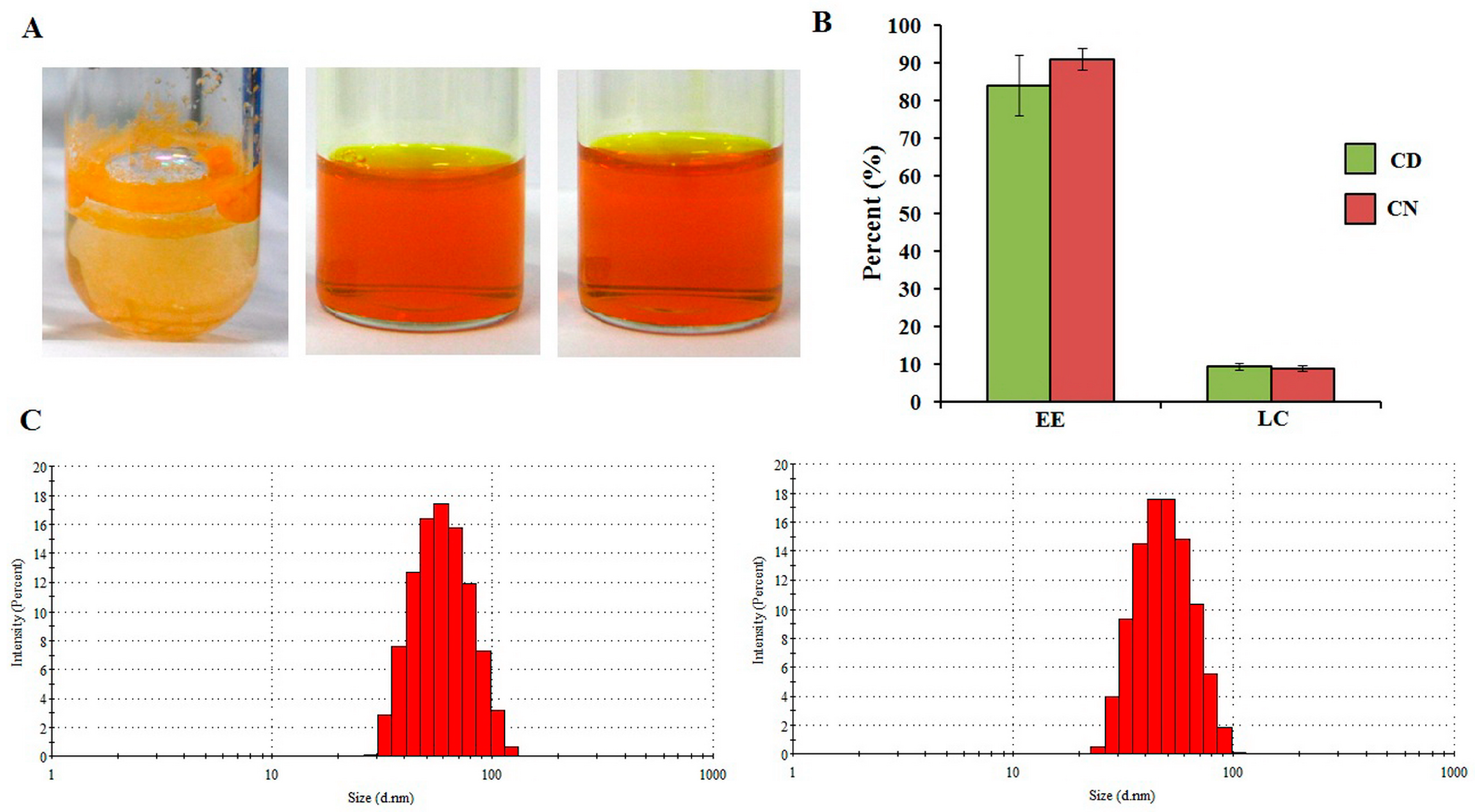 Polymers 16 00917 g002 Polymers 16 00917 g002