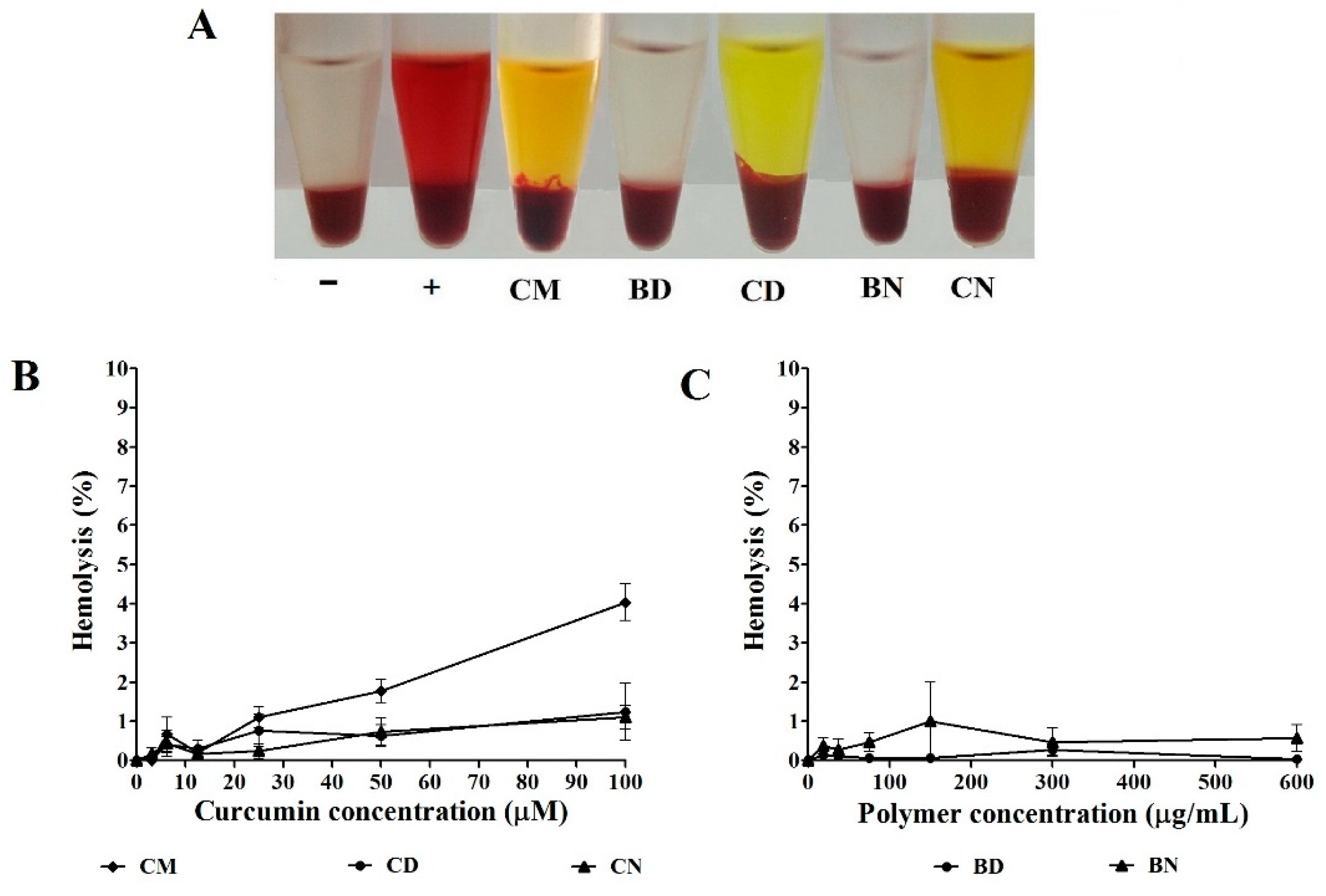 Polymers 16 00917 g003 Polymers 16 00917 g003
