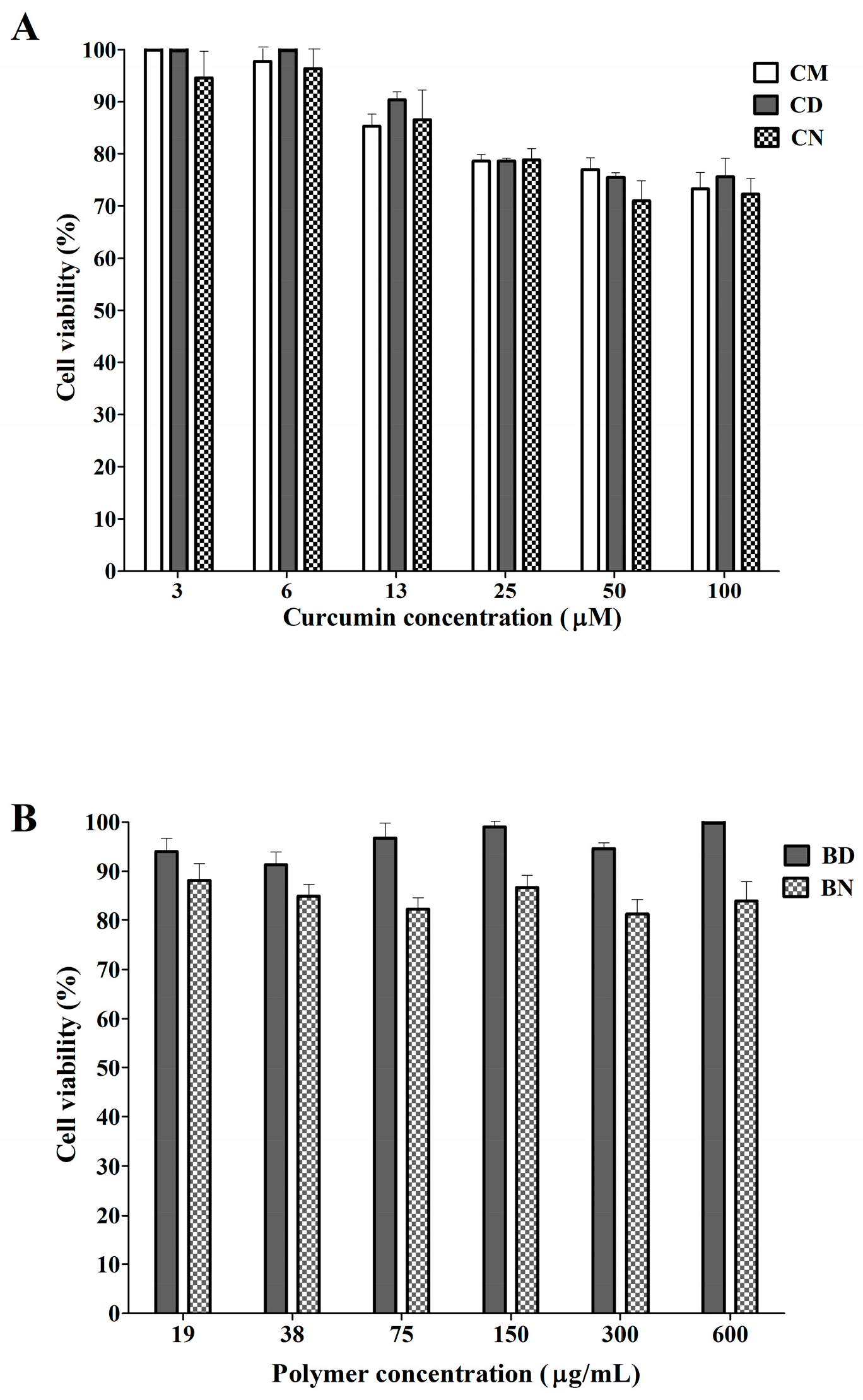 Polymers 16 00917 g004 Polymers 16 00917 g004