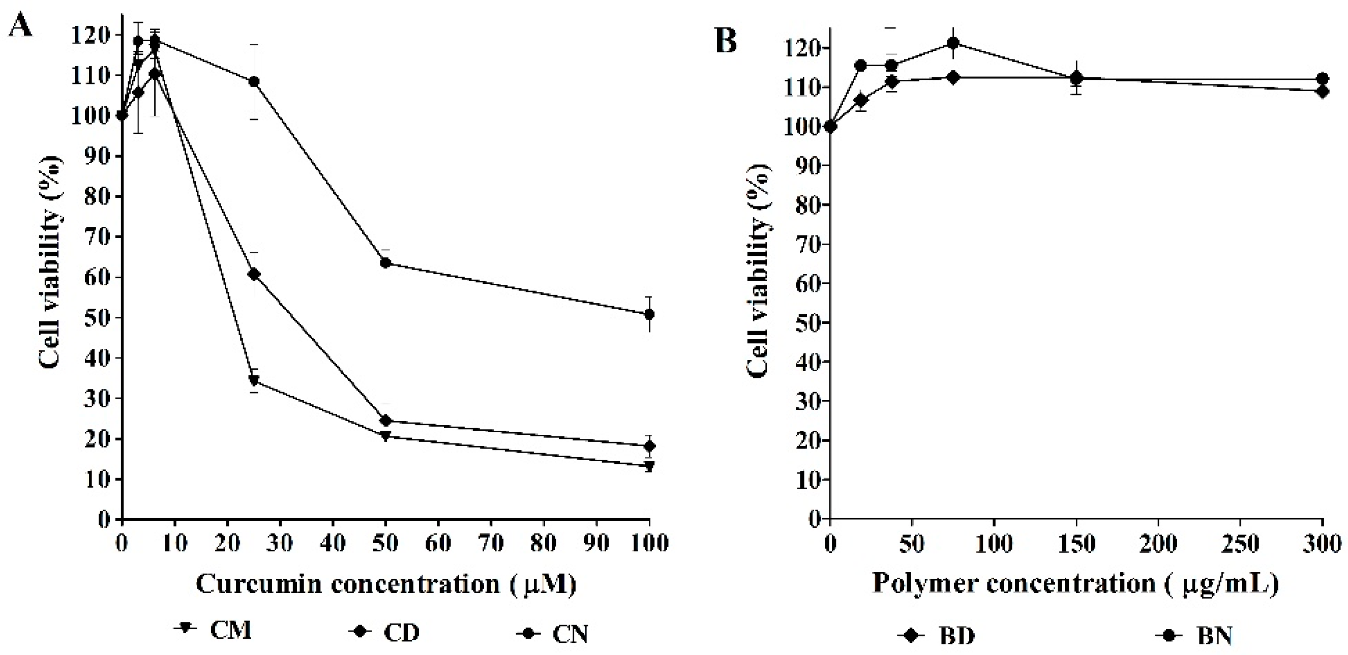 Polymers 16 00917 g005 Polymers 16 00917 g005