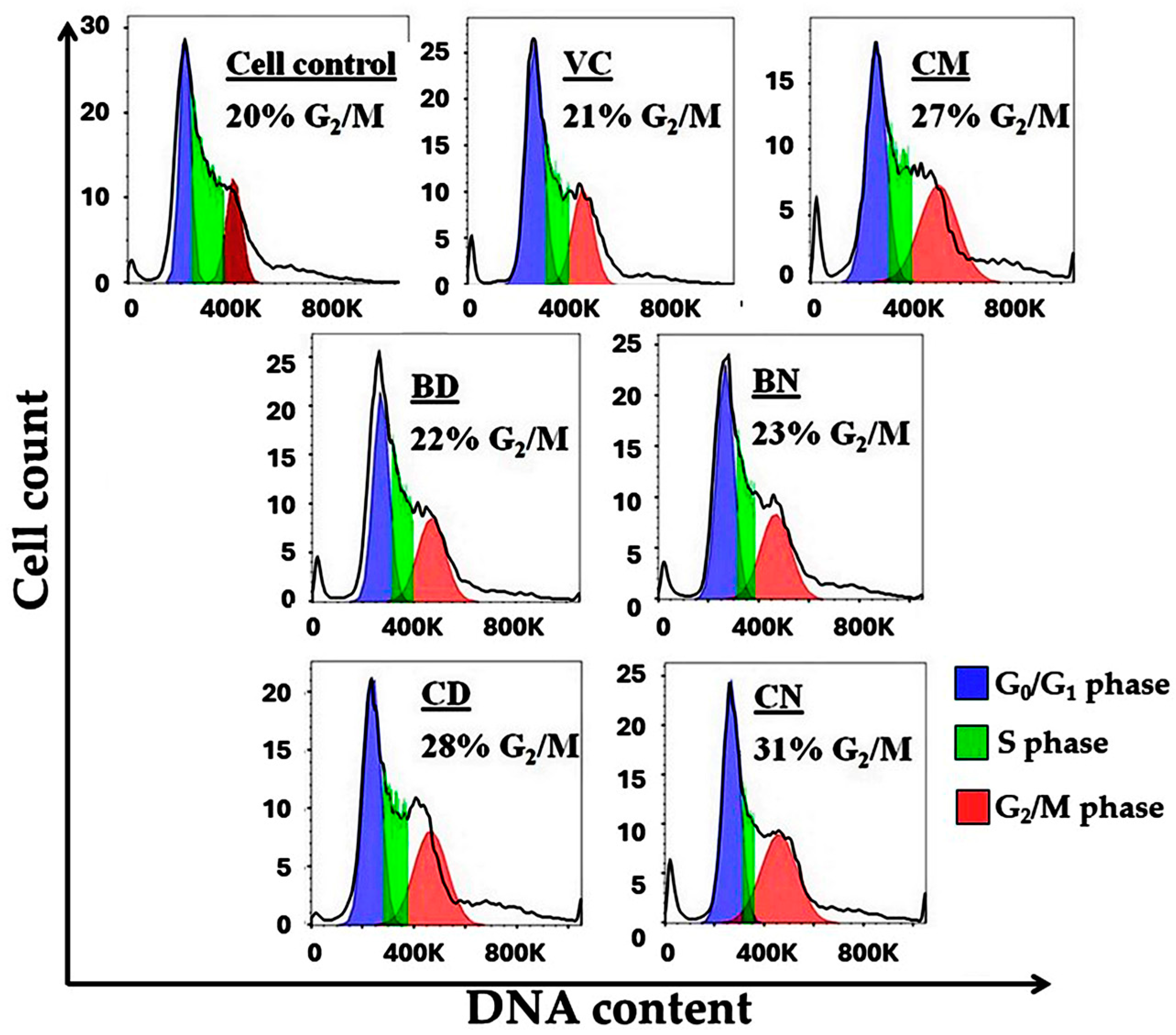 Polymers 16 00917 g007 Polymers 16 00917 g007