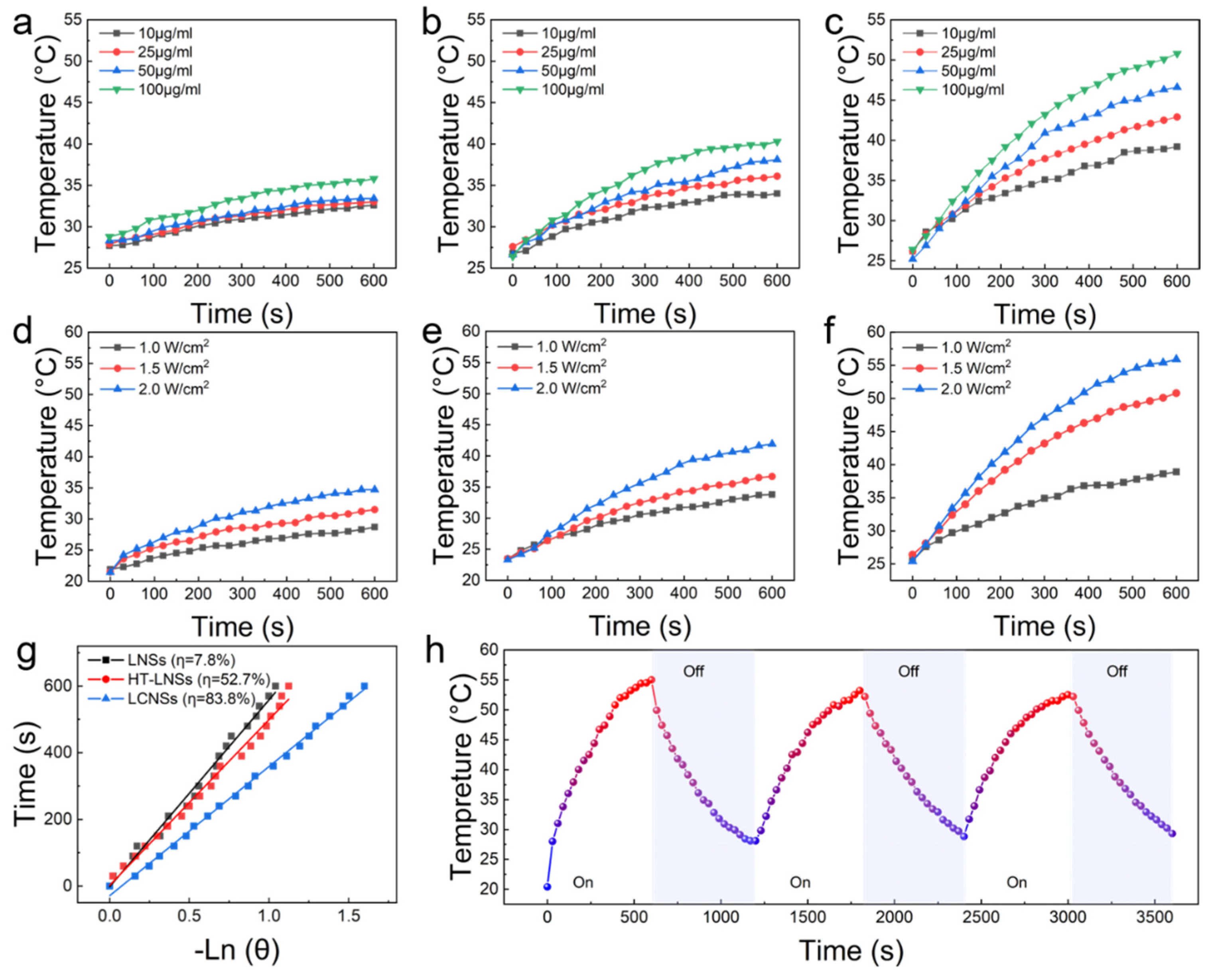 Polymers 16 00927 g002