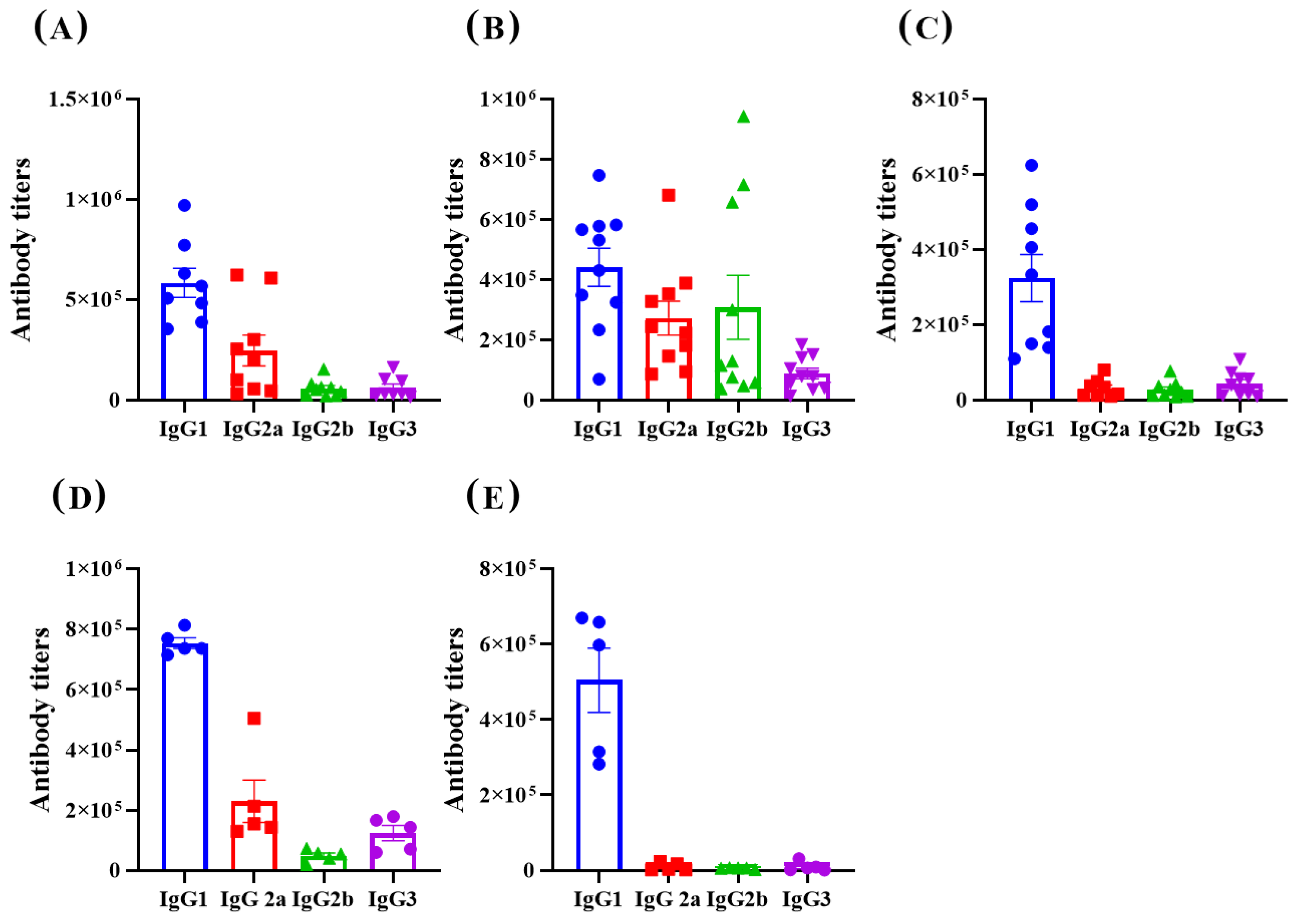 Polymers 16 00931 g006