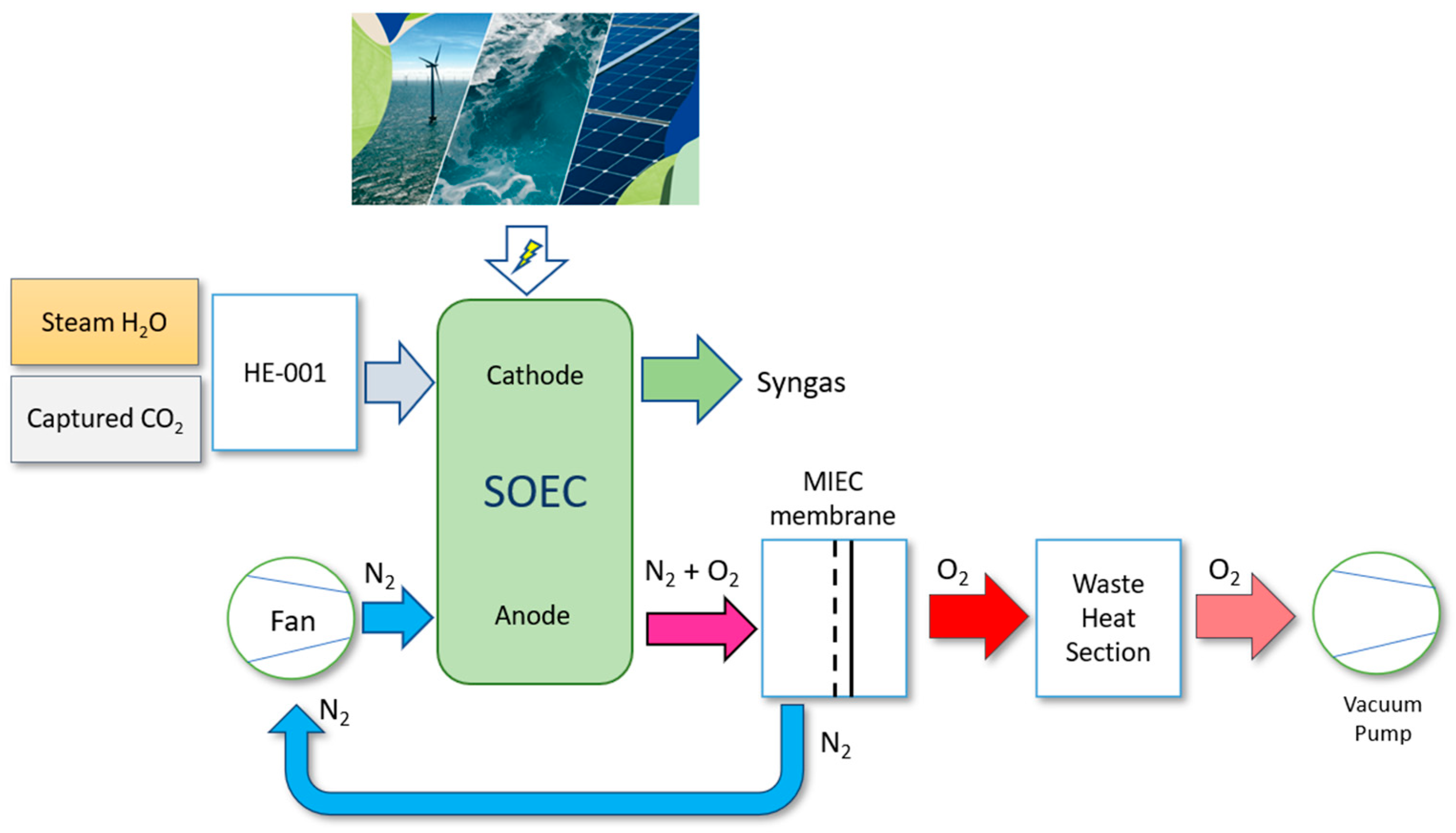 Polymers 16 00932 g001