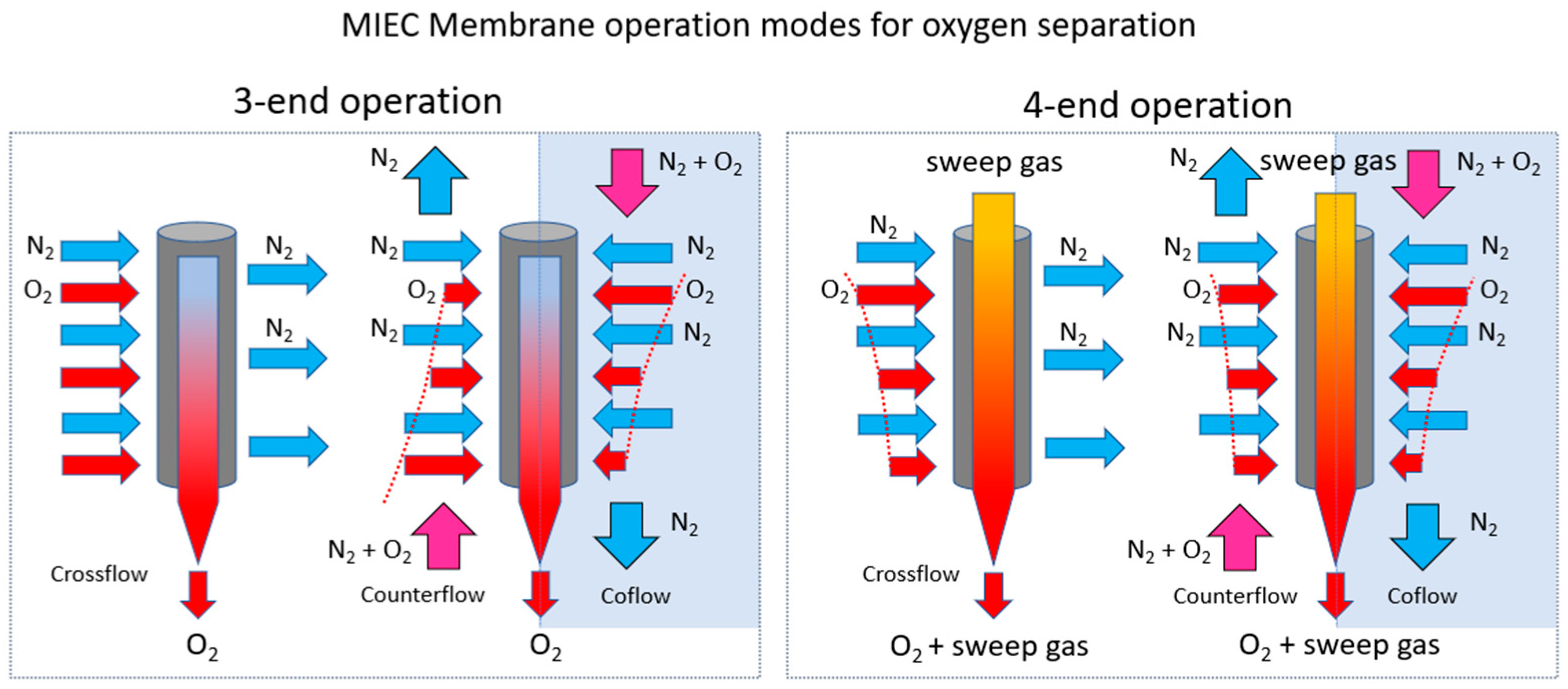 Polymers 16 00932 g003