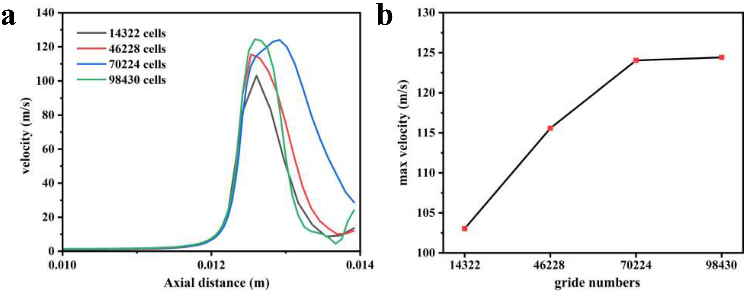 Polymers 16 00940 g003