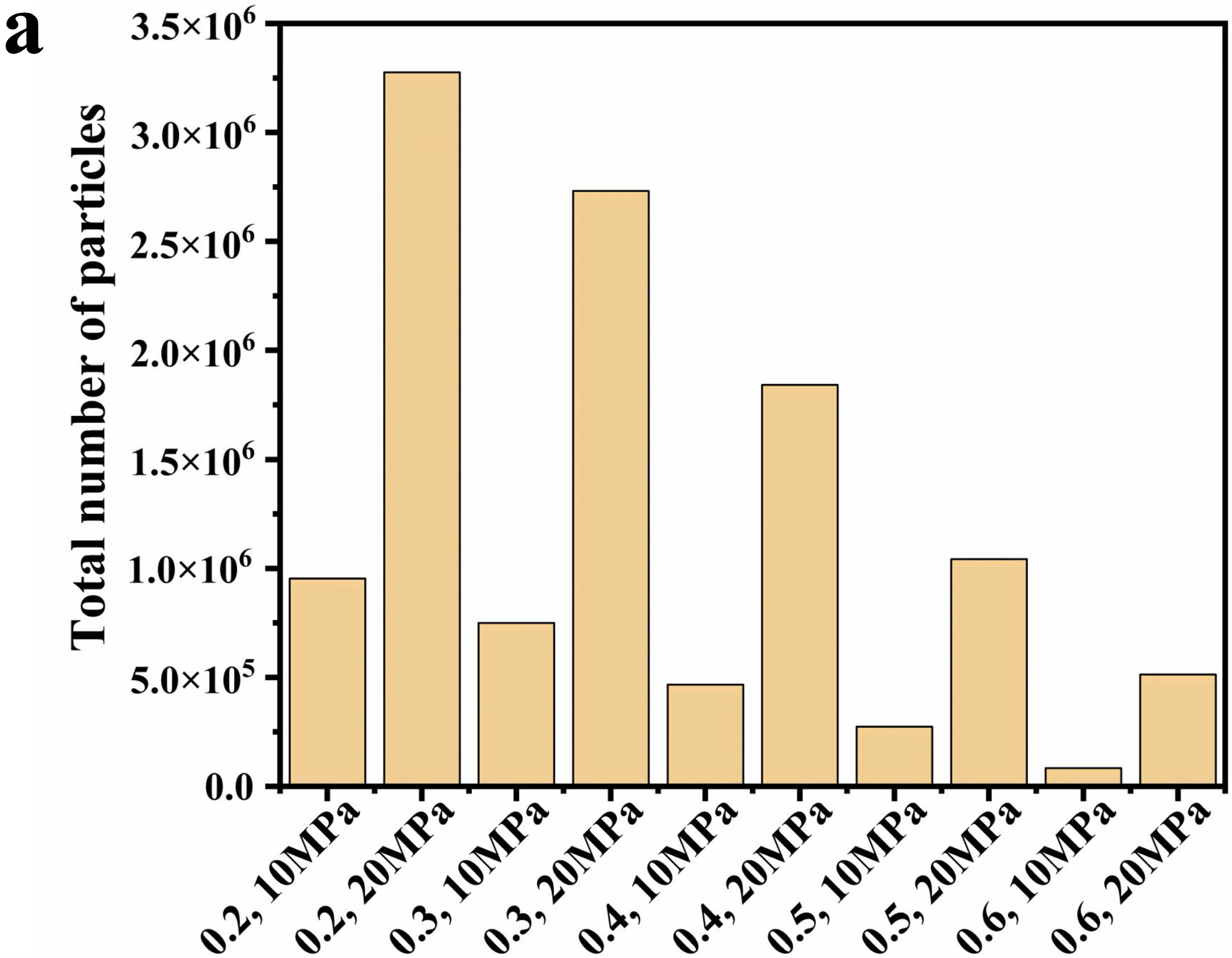 Polymers 16 00940 g010a