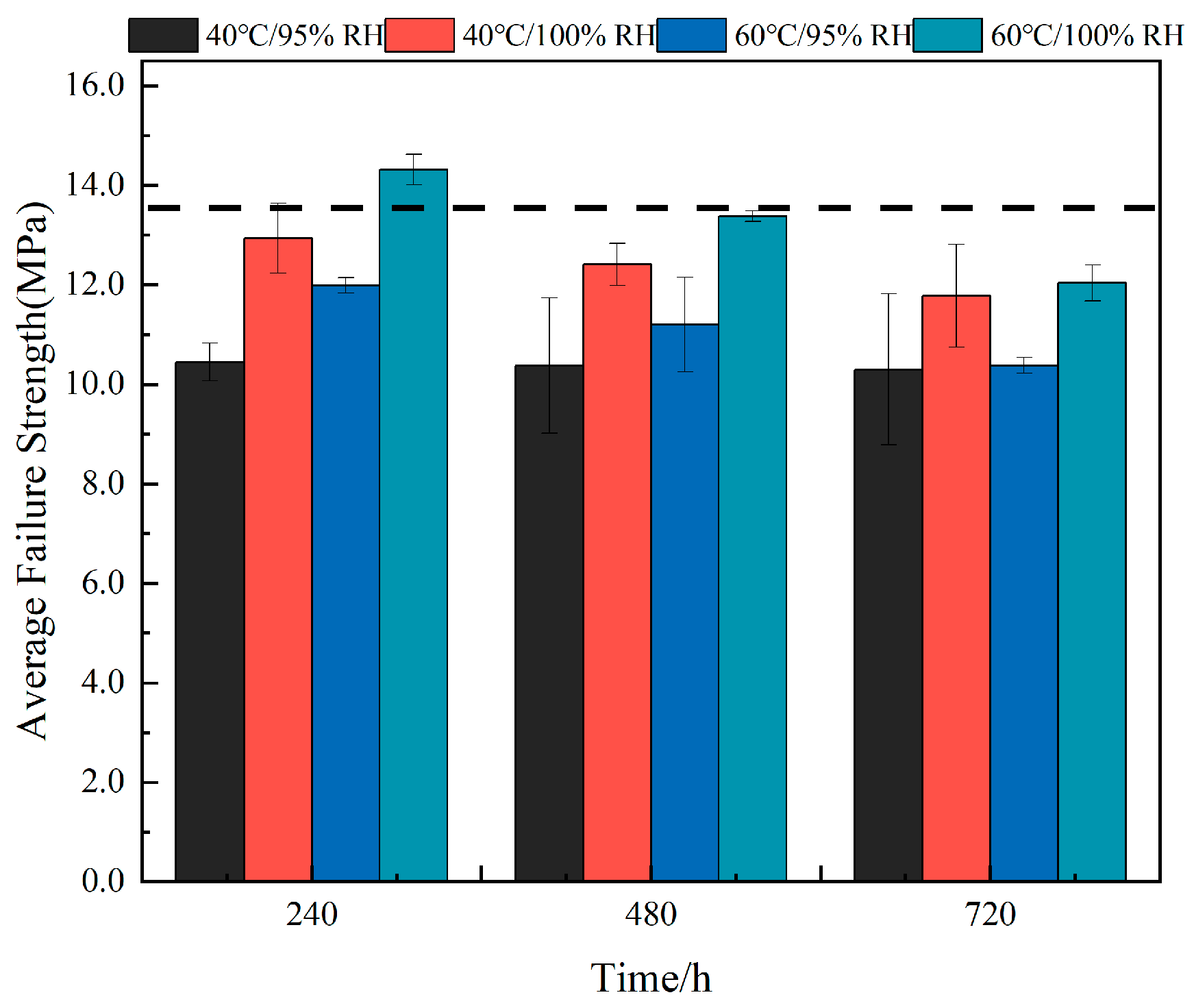 Polymers 16 00952 g006
