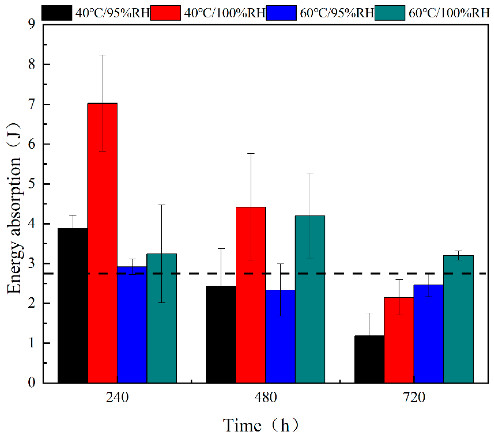 Polymers 16 00952 g007