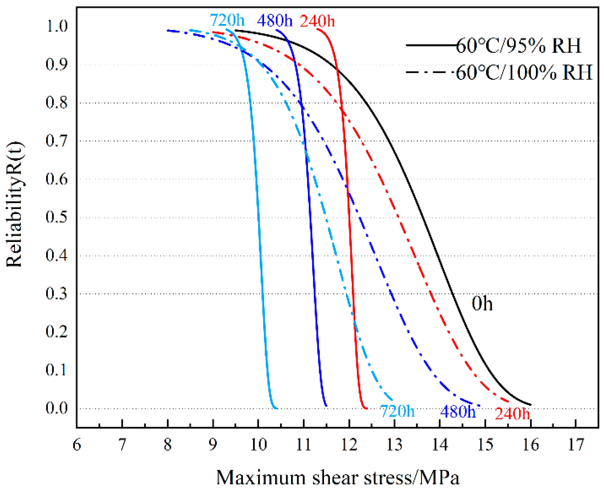 Polymers 16 00952 g013