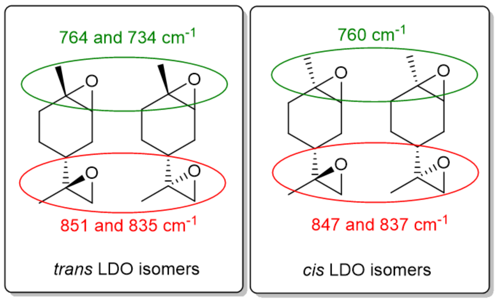 Polymers 16 00965 g002