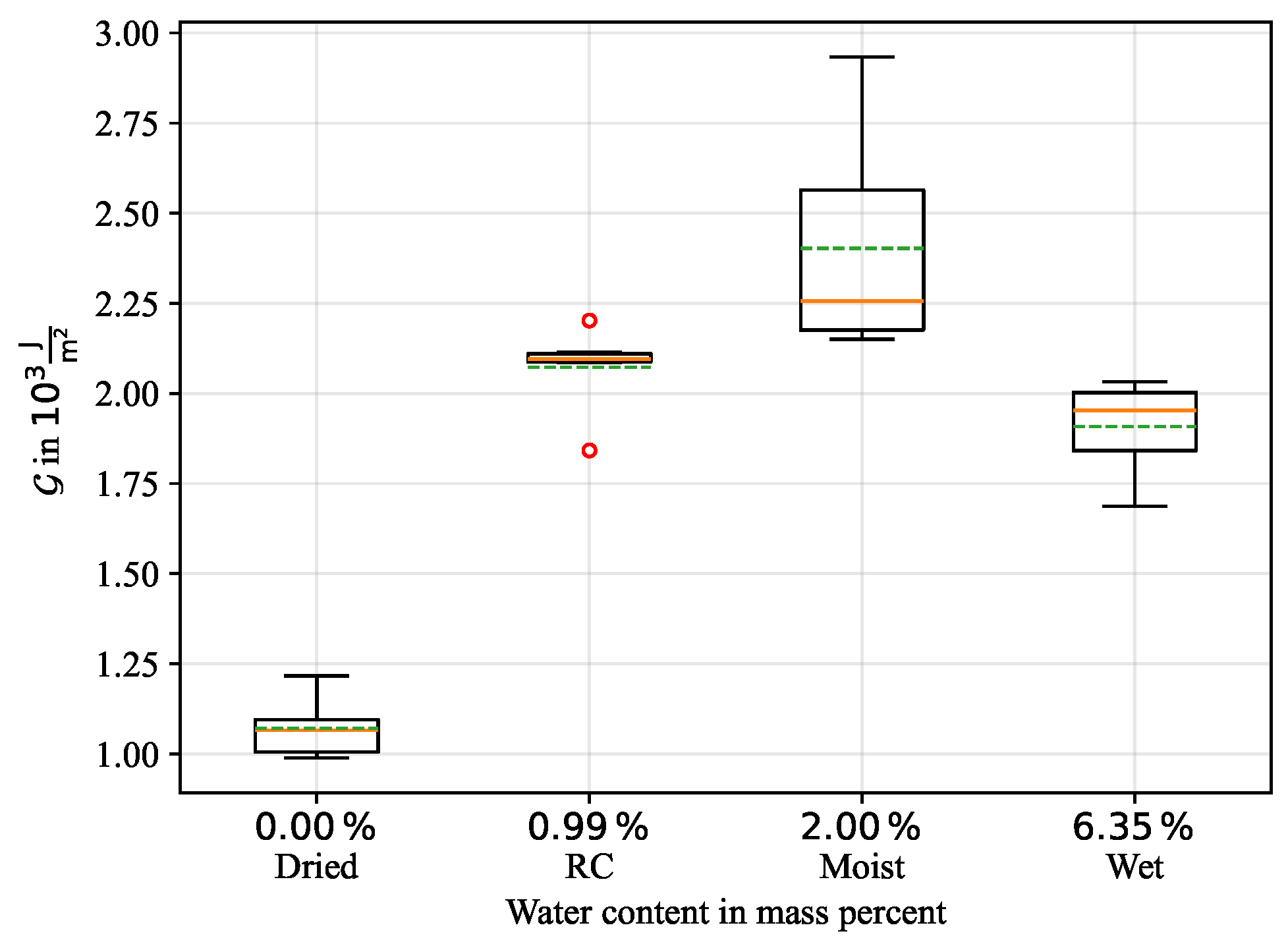 Polymers 16 00976 g011