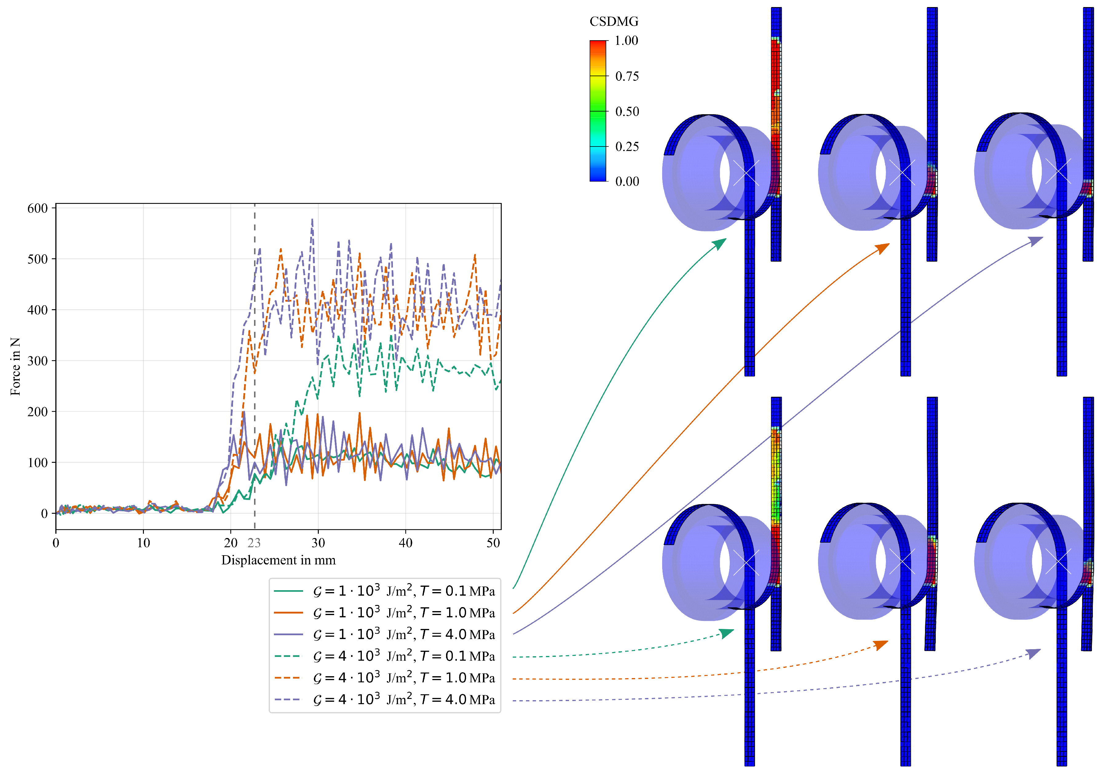 Polymers 16 00976 g021