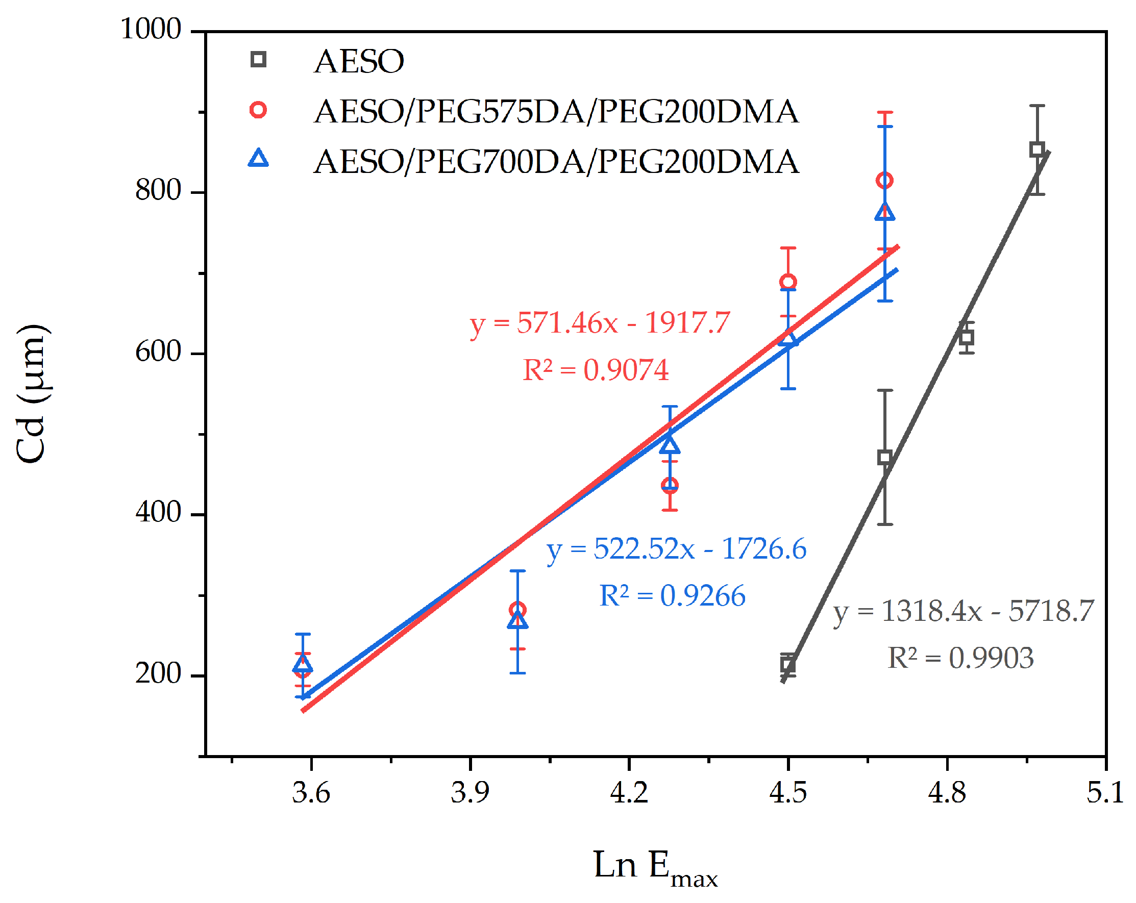 Polymers 16 00977 g006