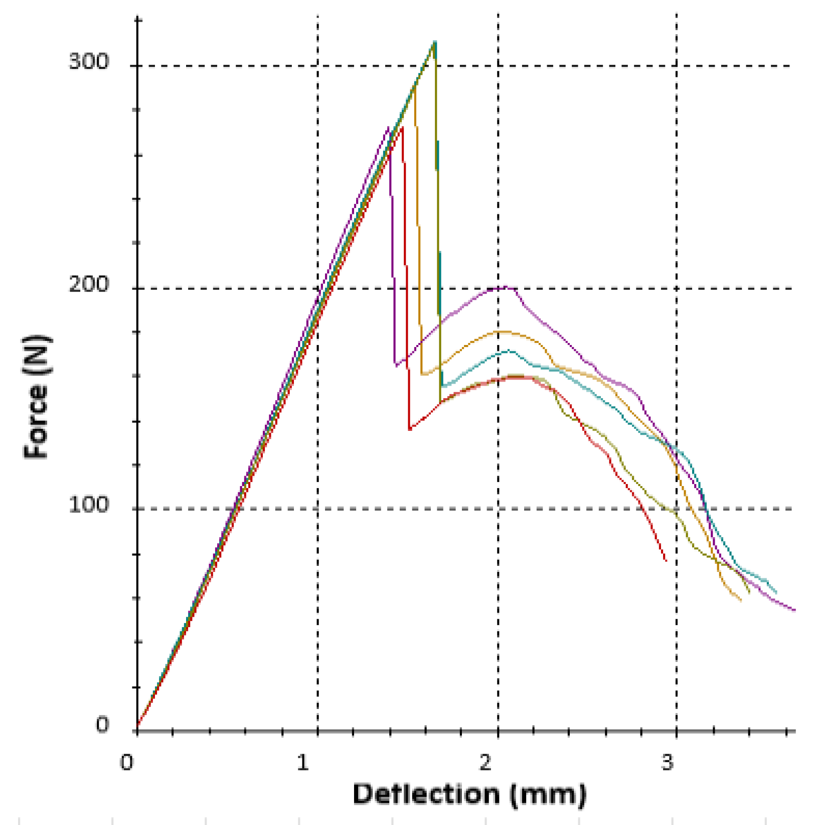 Polymers 16 00979 g010