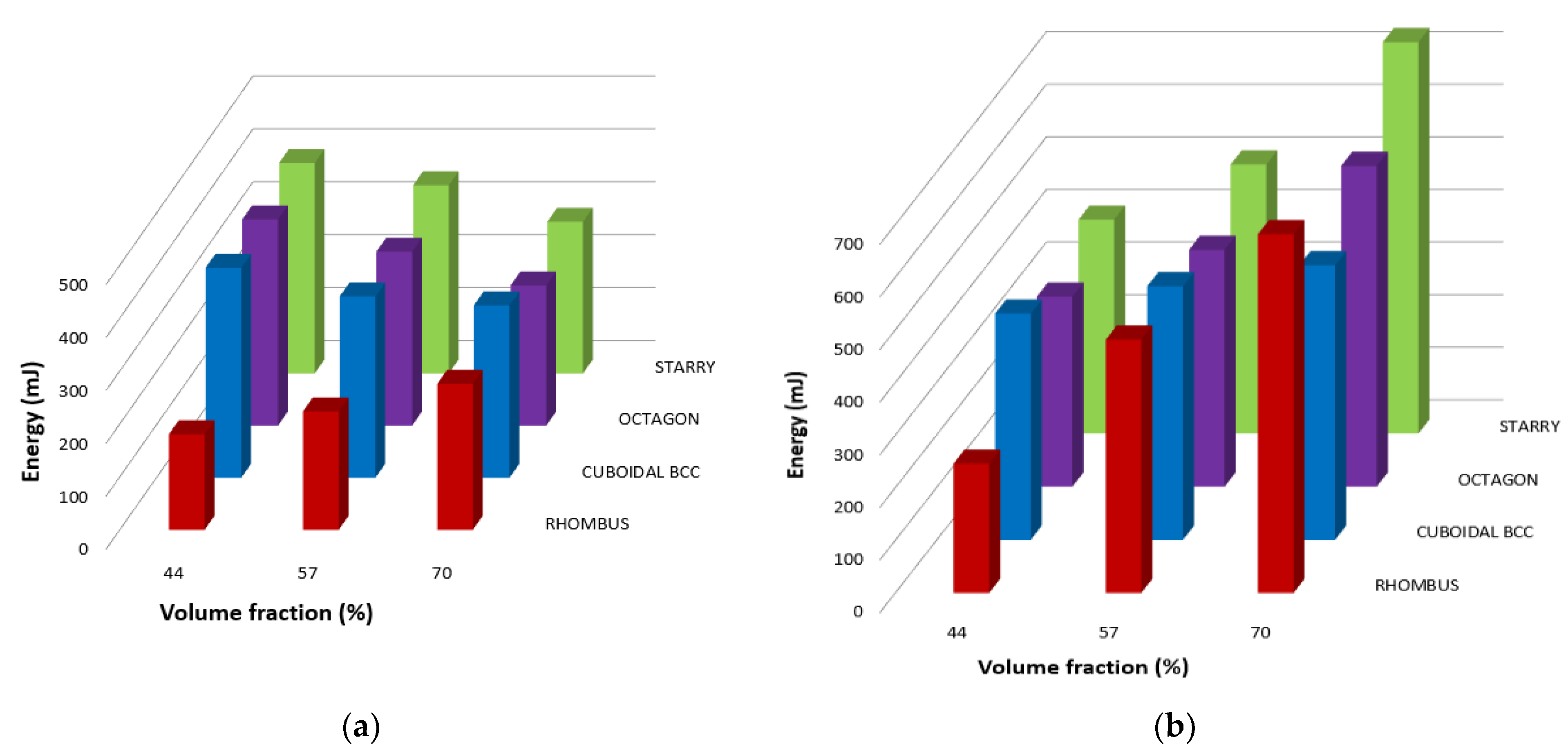 Polymers 16 00979 g012