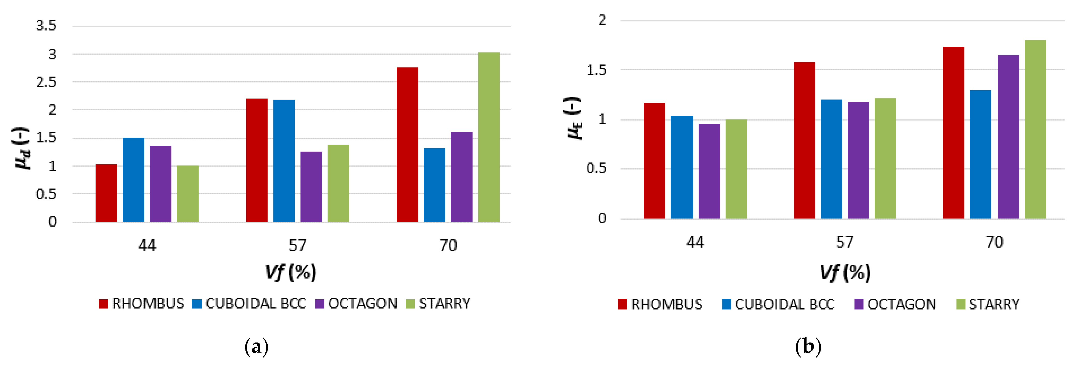 Polymers 16 00979 g013
